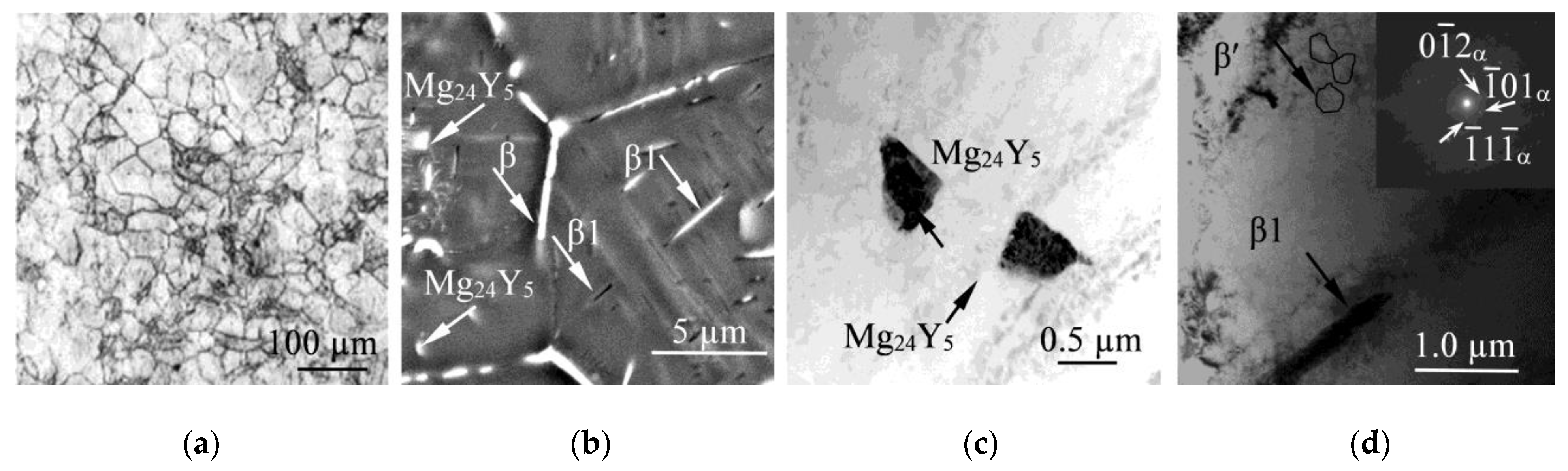 Metals 13 00988 g001