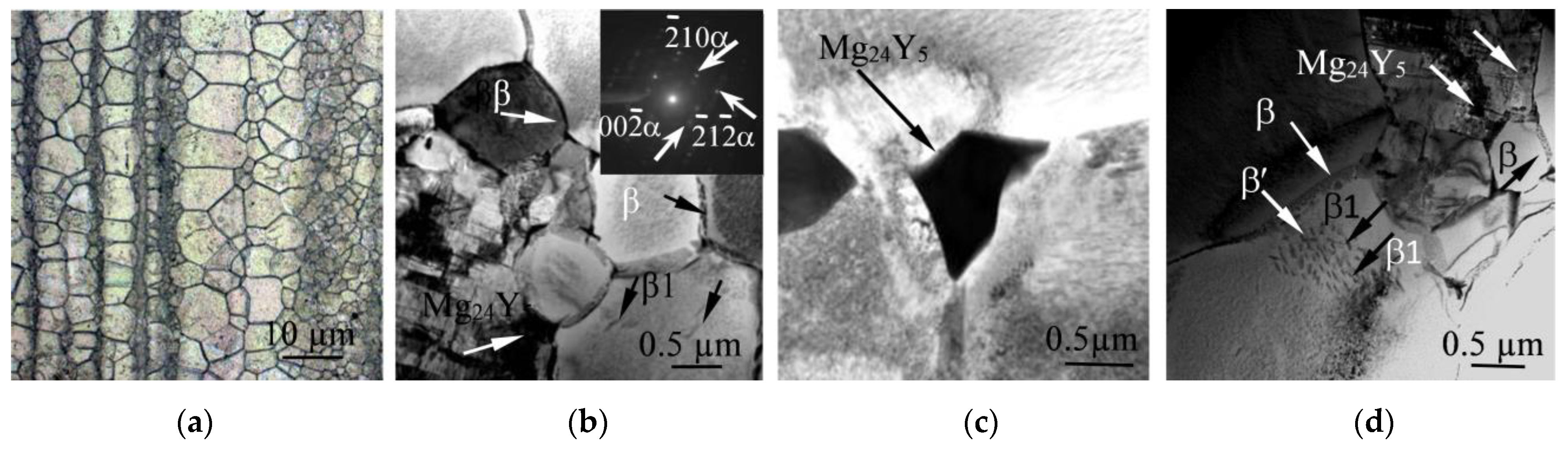 Metals 13 00988 g002