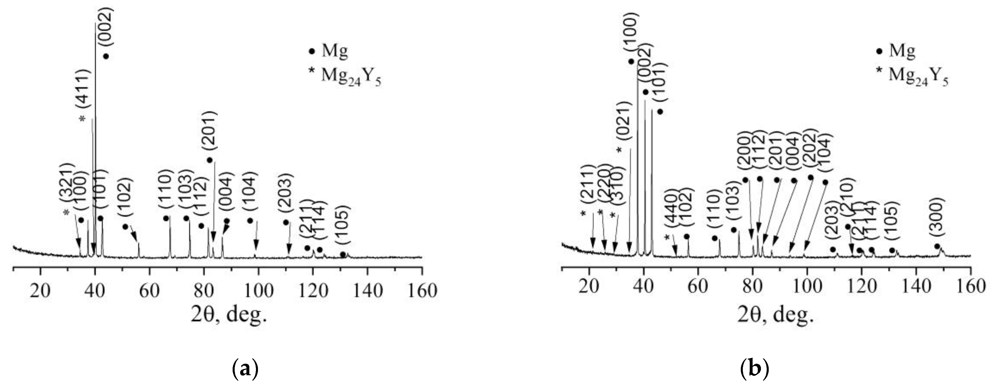 Metals 13 00988 g003