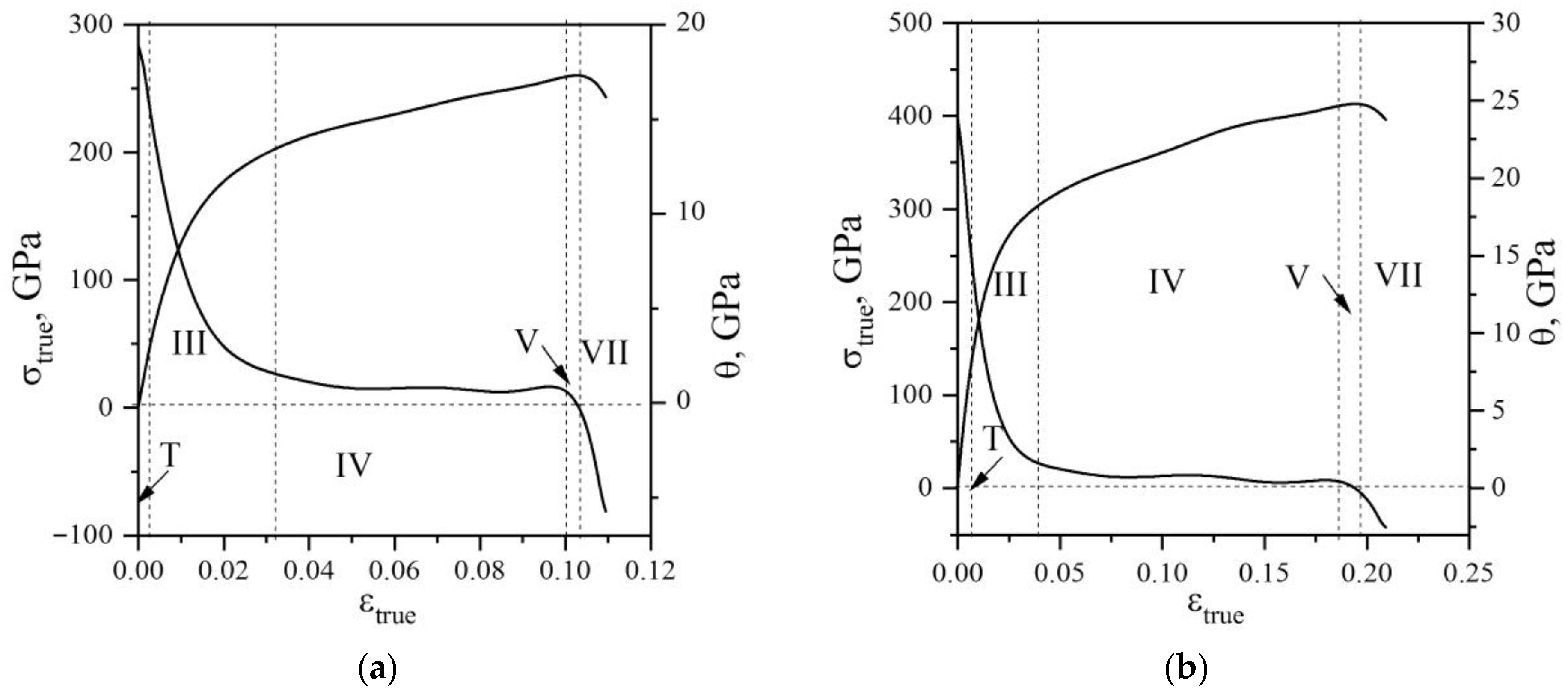Metals 13 00988 g007