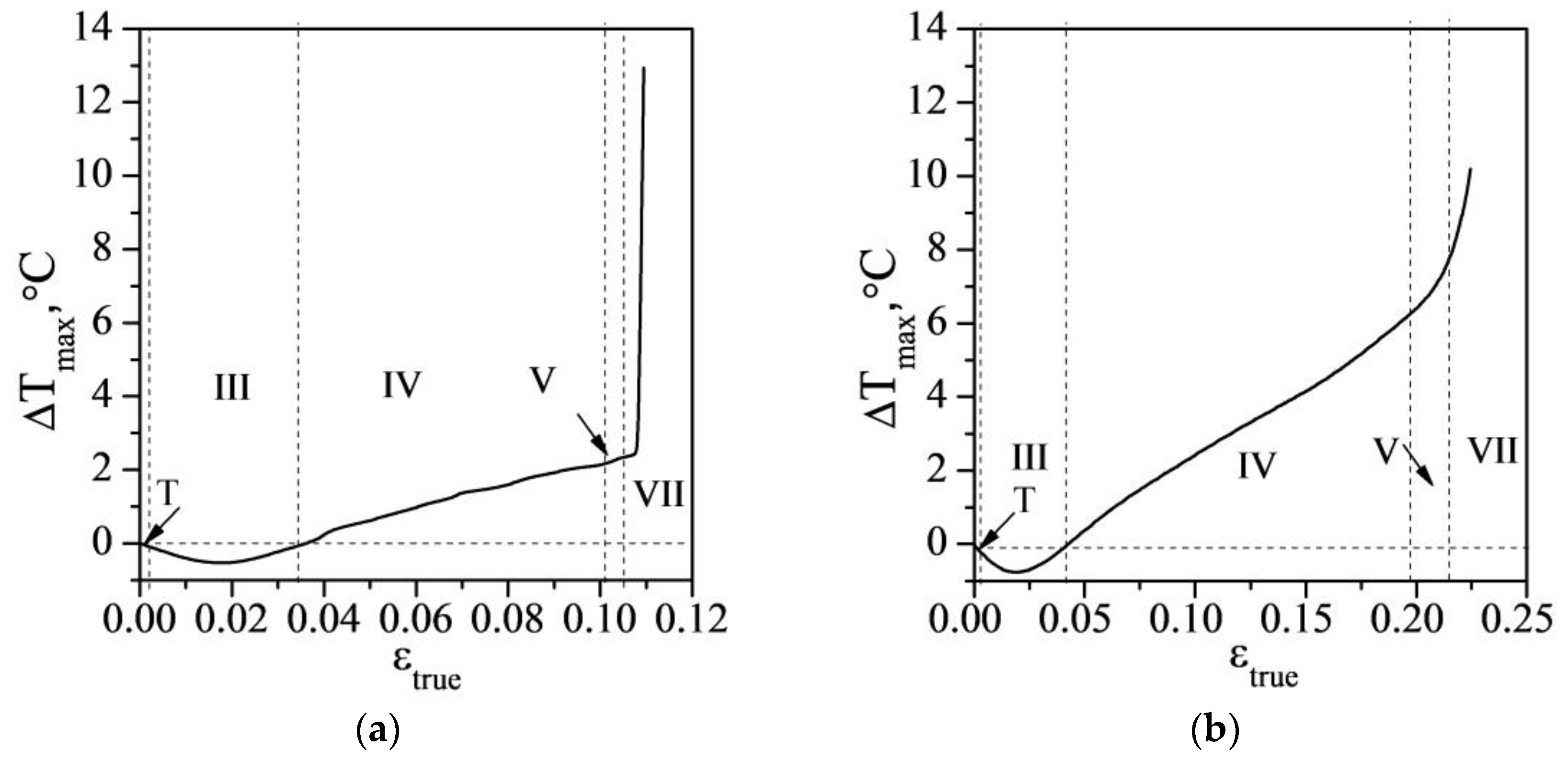 Metals 13 00988 g008