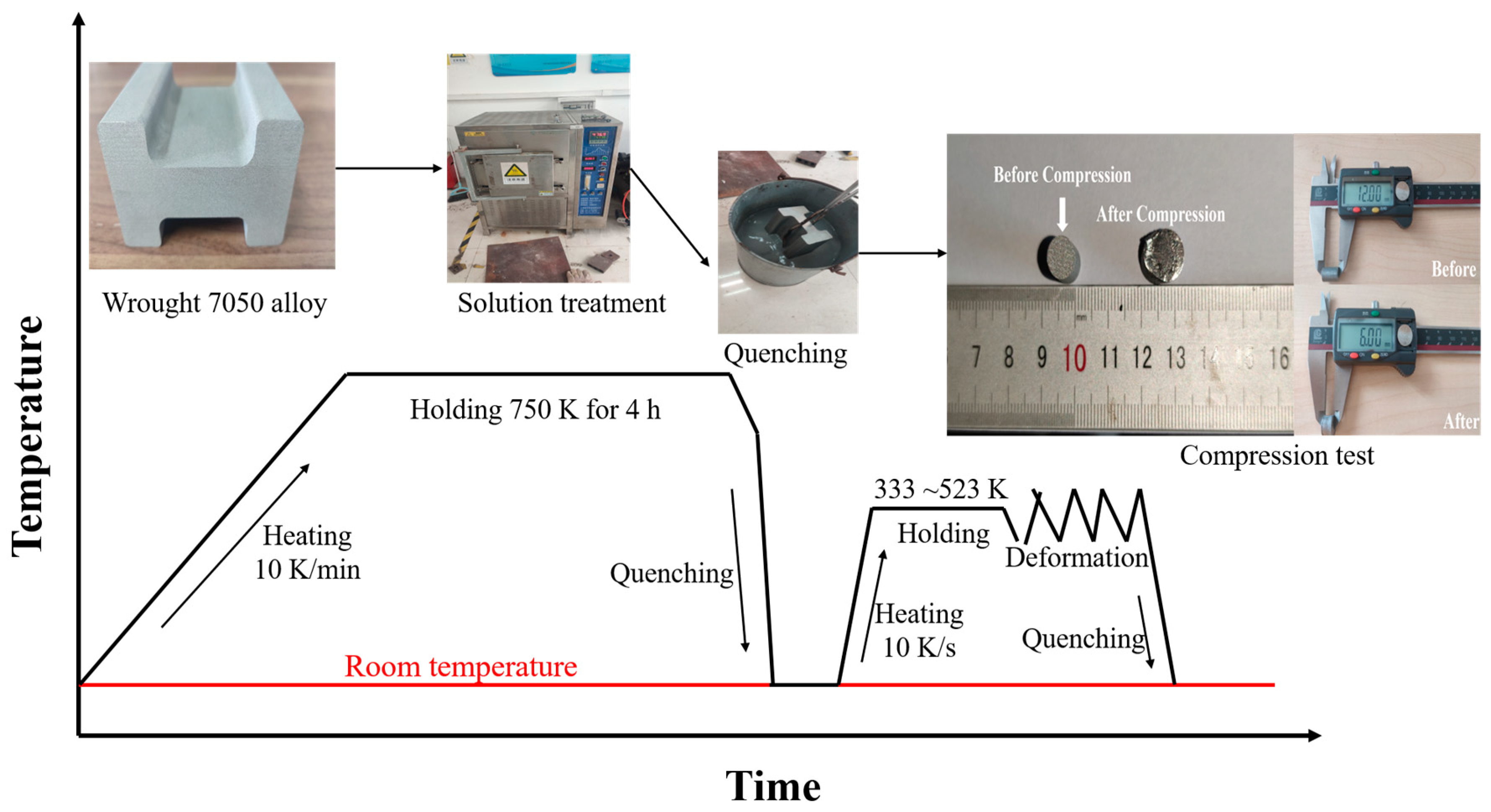 Metals 13 00989 g001