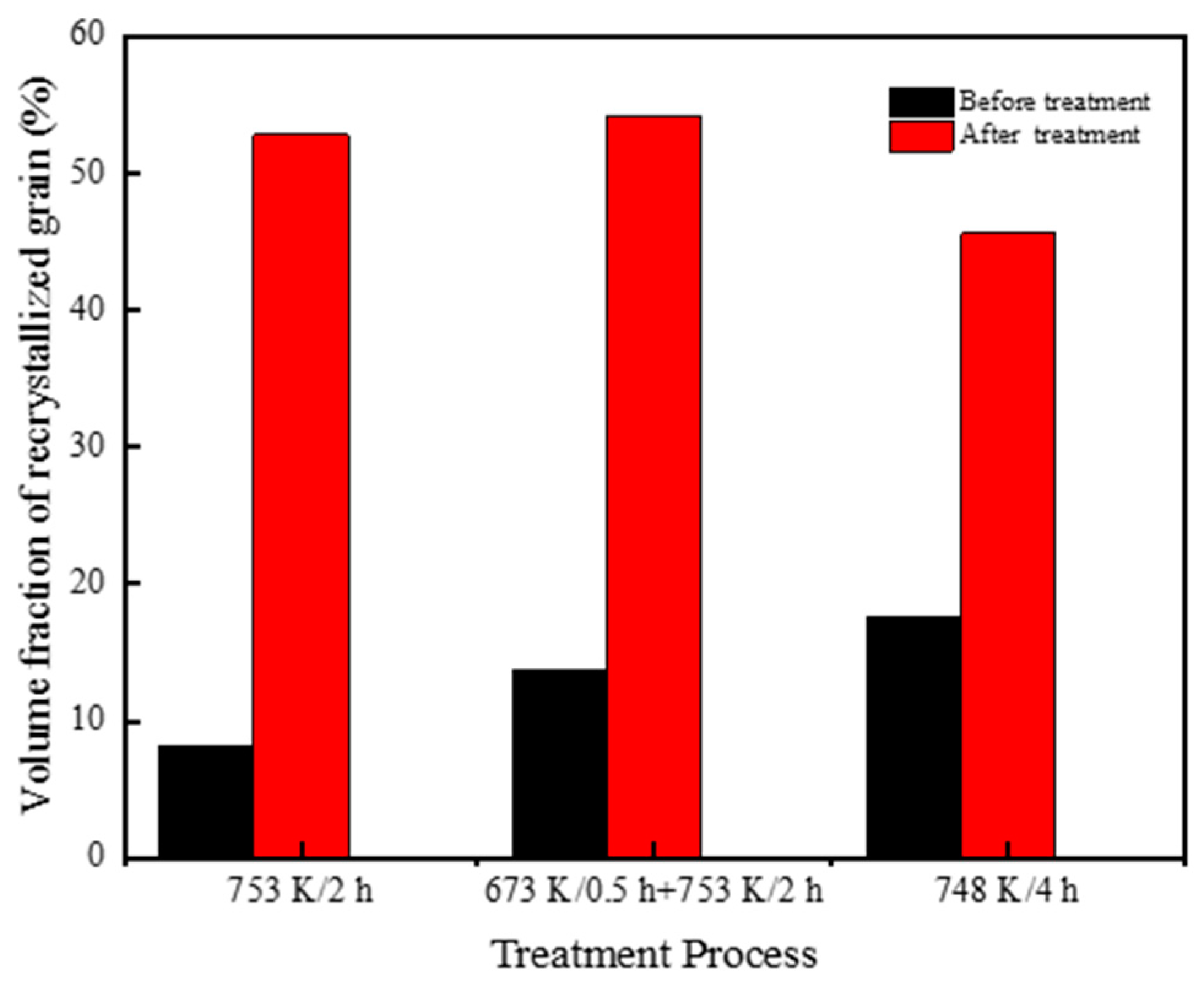 Metals 13 00989 g004