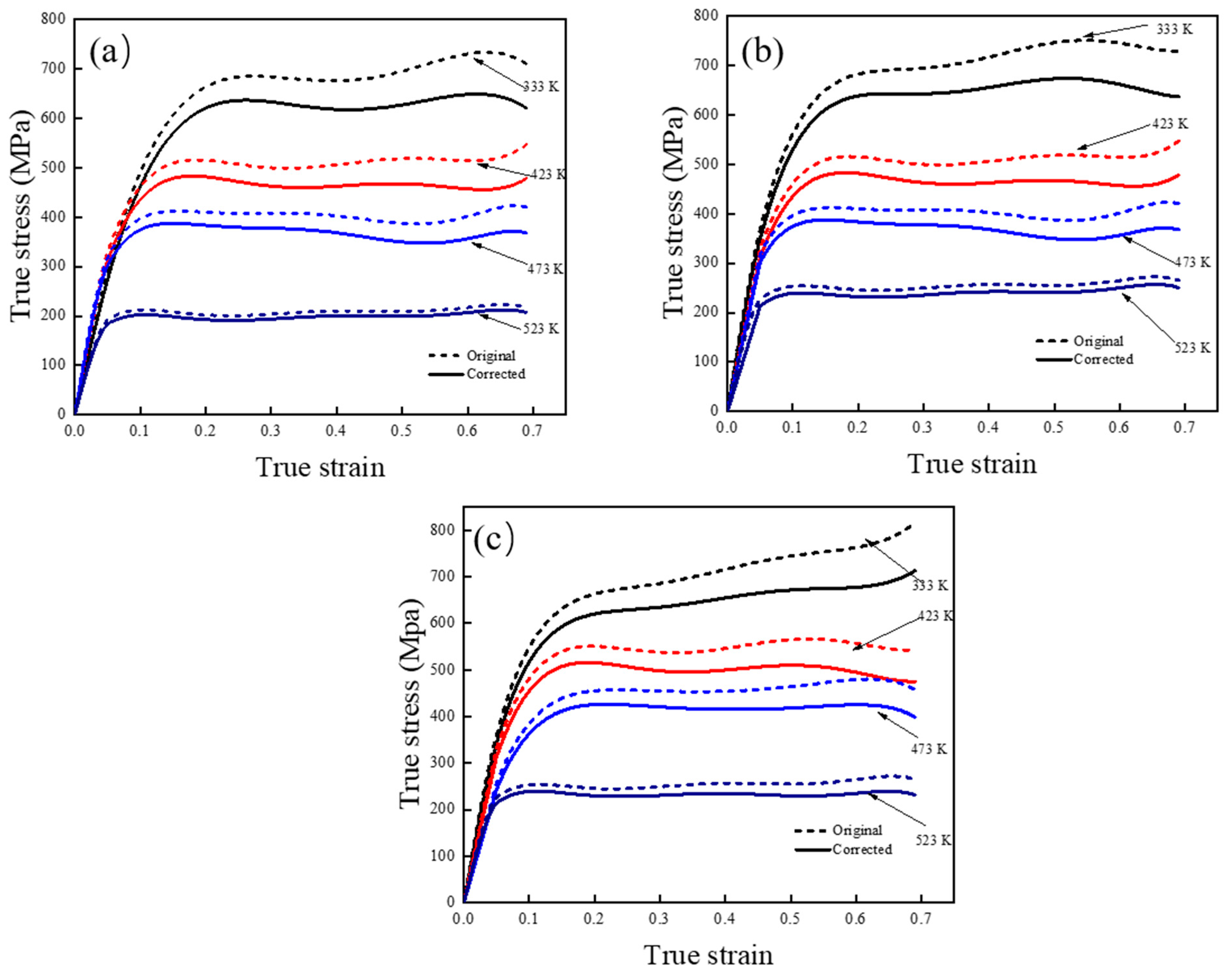 Metals 13 00989 g006