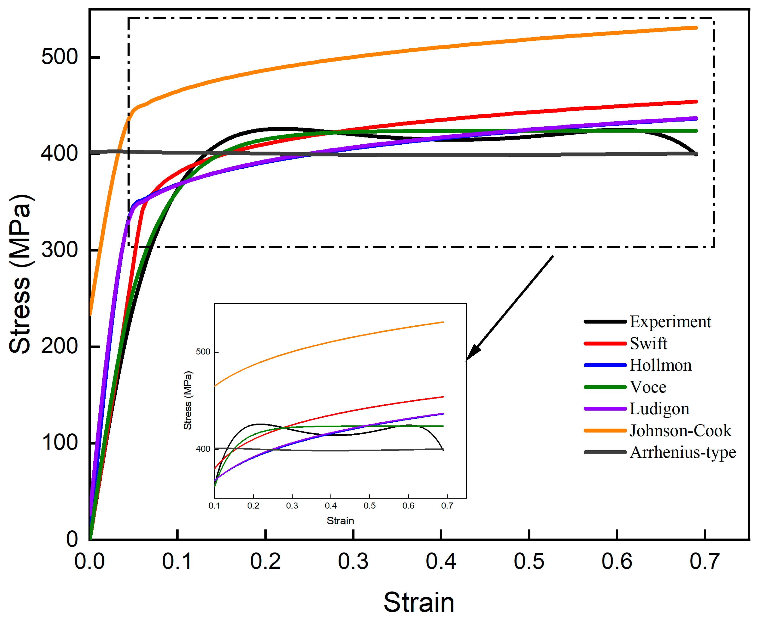 Metals 13 00989 g007