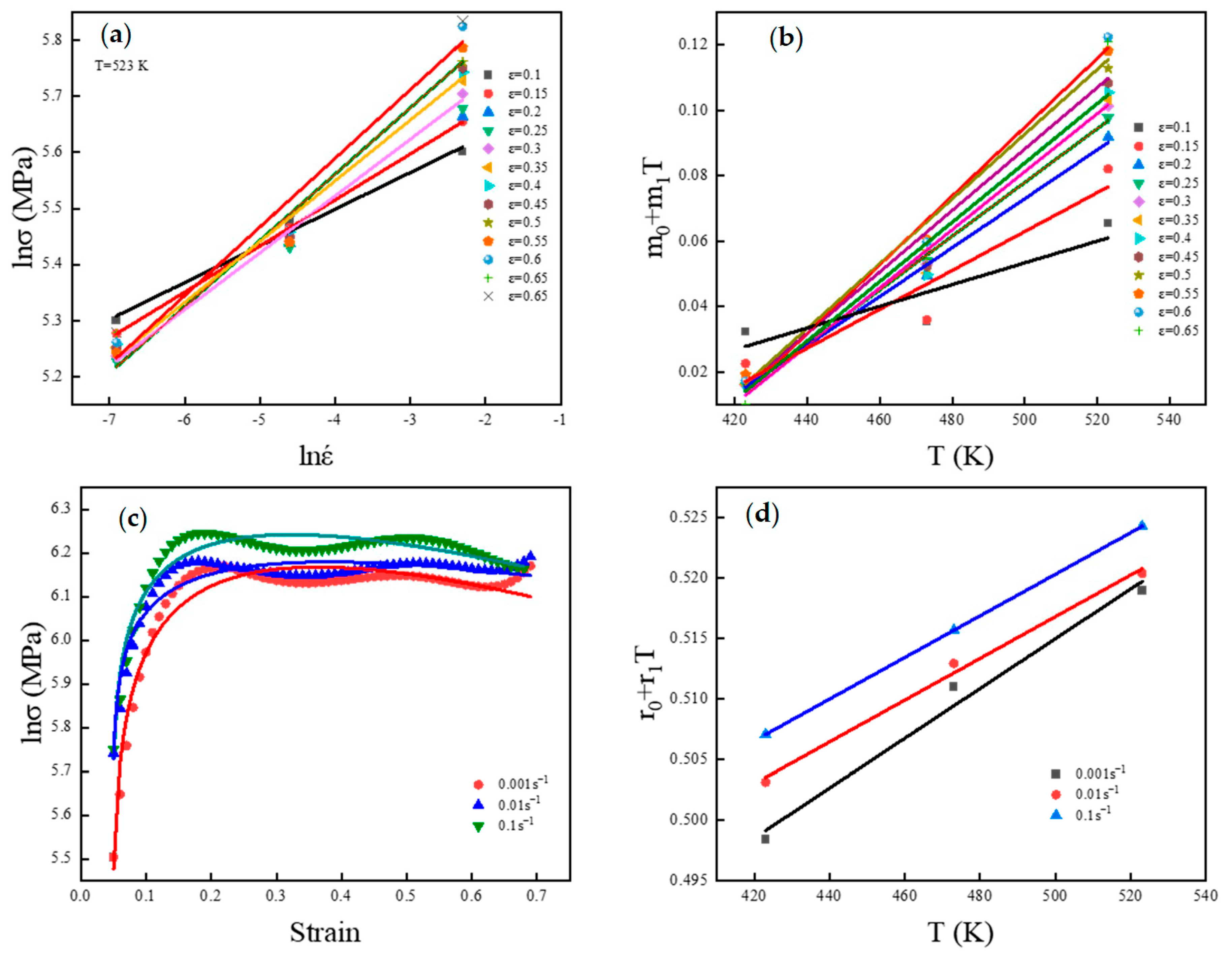 Metals 13 00989 g008