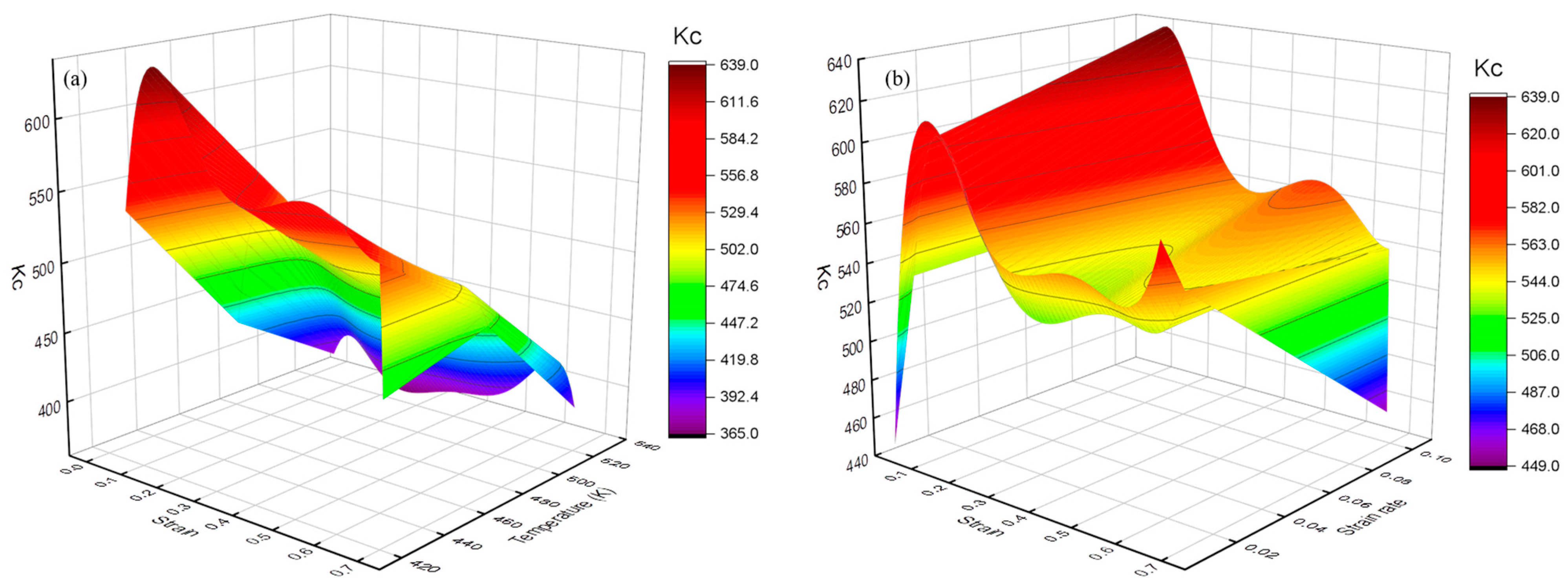 Metals 13 00989 g009