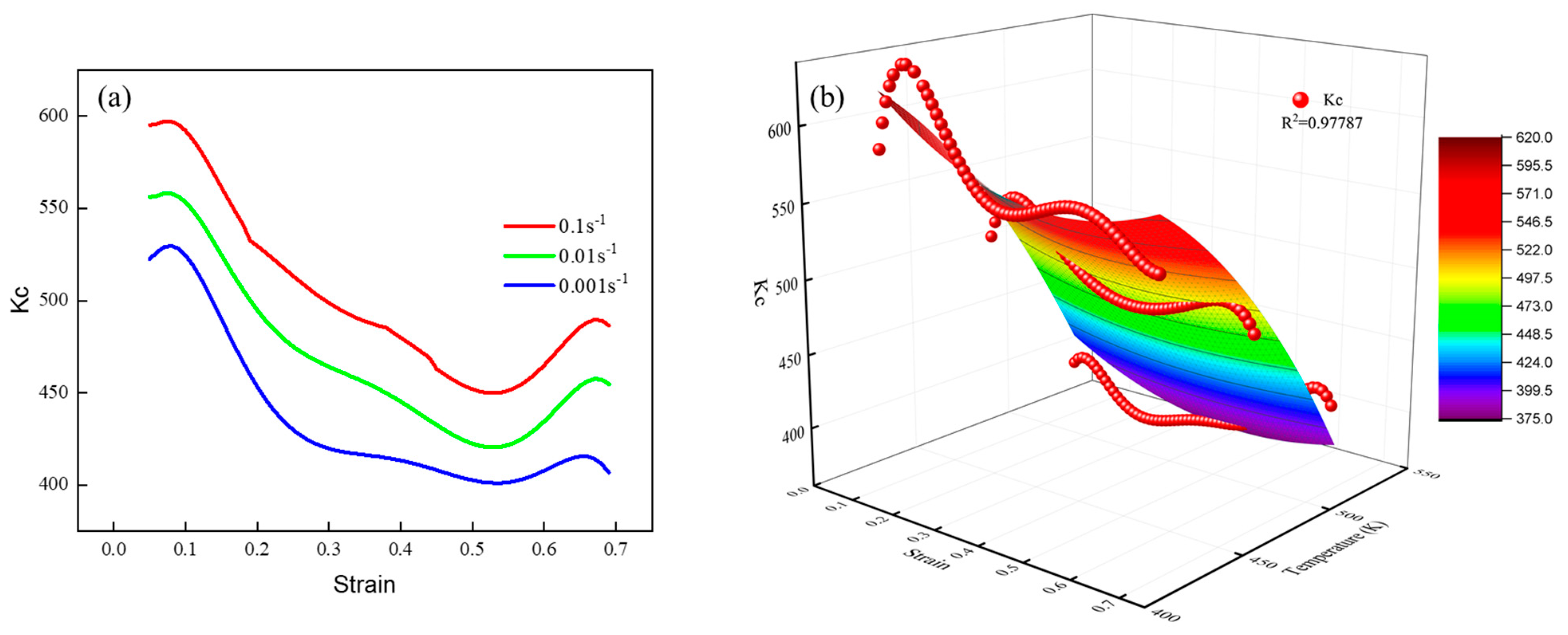 Metals 13 00989 g010
