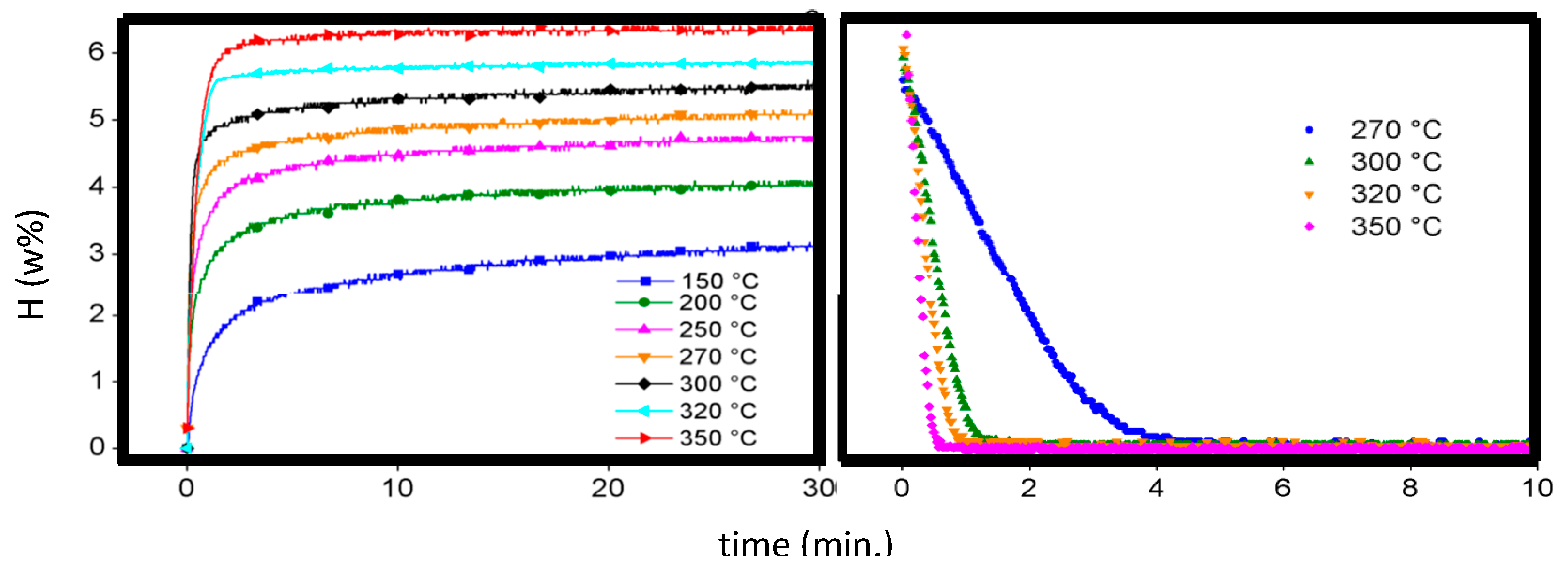 Metals 13 00992 g005