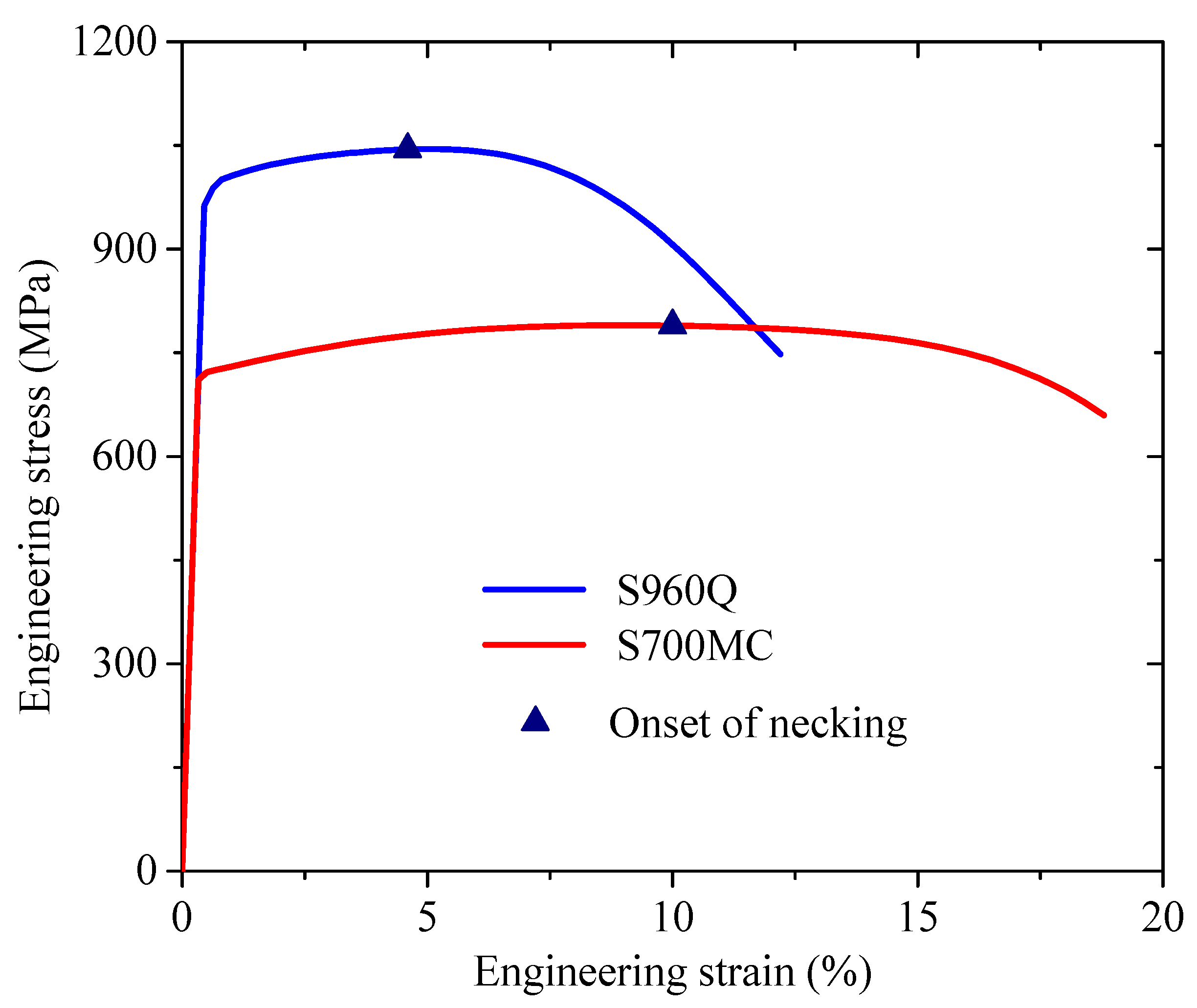 Metals 13 00994 g002