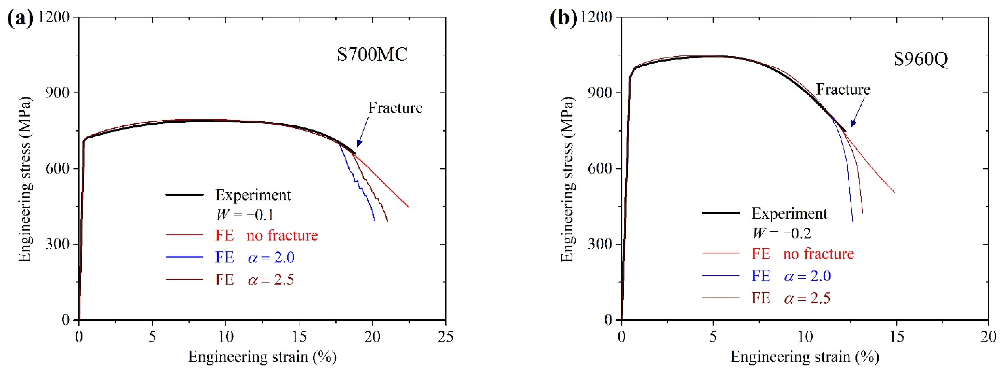 Metals 13 00994 g008