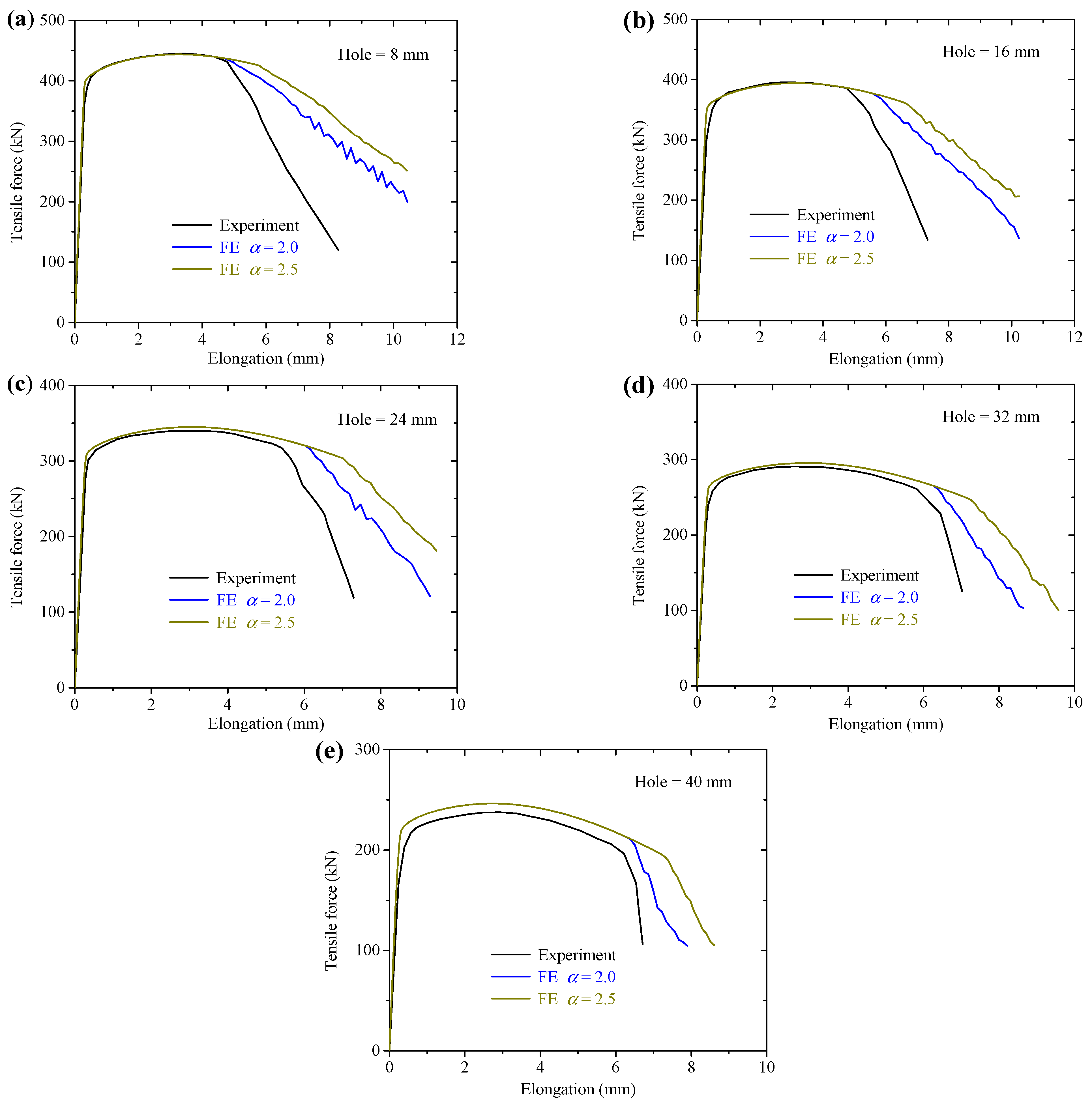 Metals 13 00994 g009