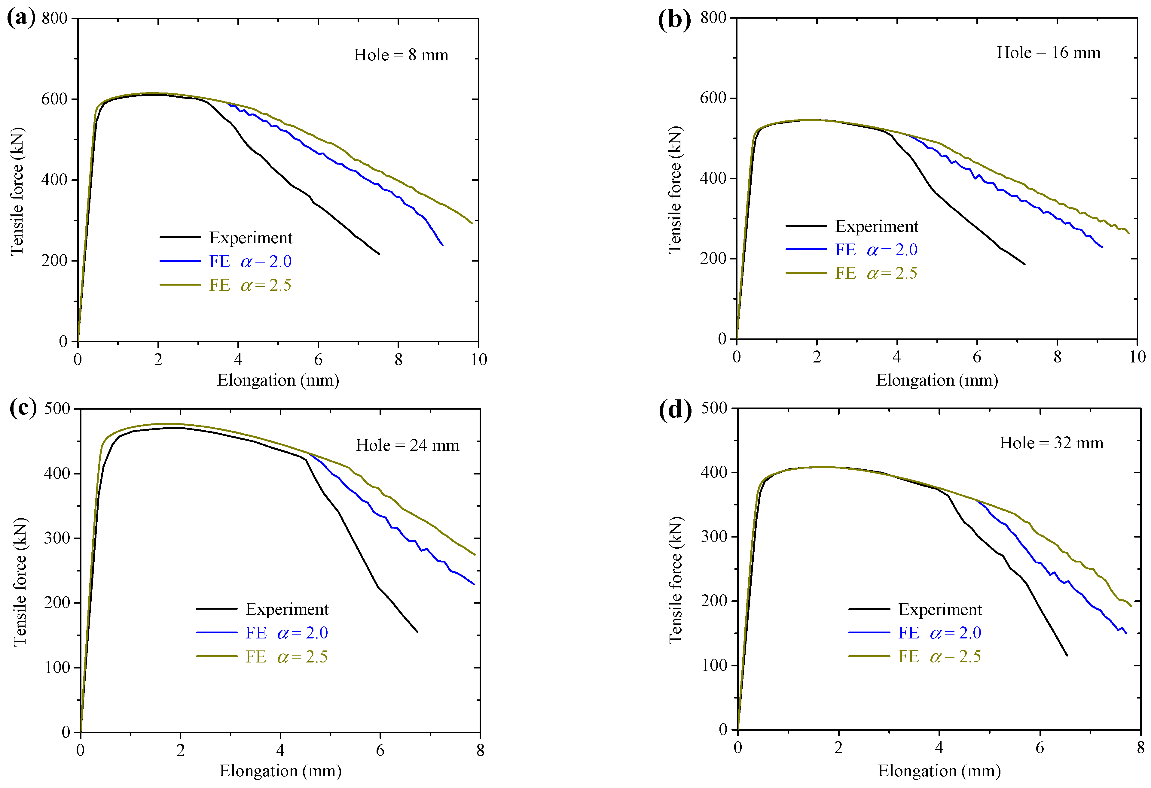 Metals 13 00994 g010a