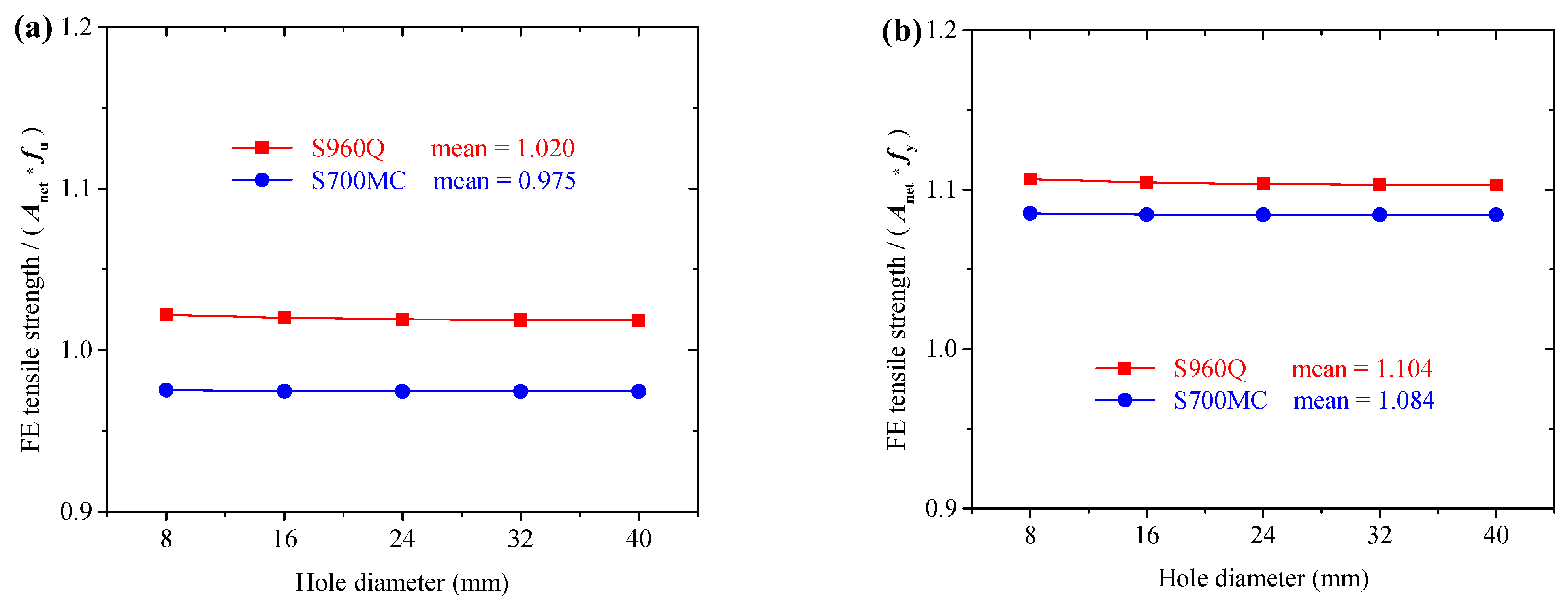 Metals 13 00994 g016