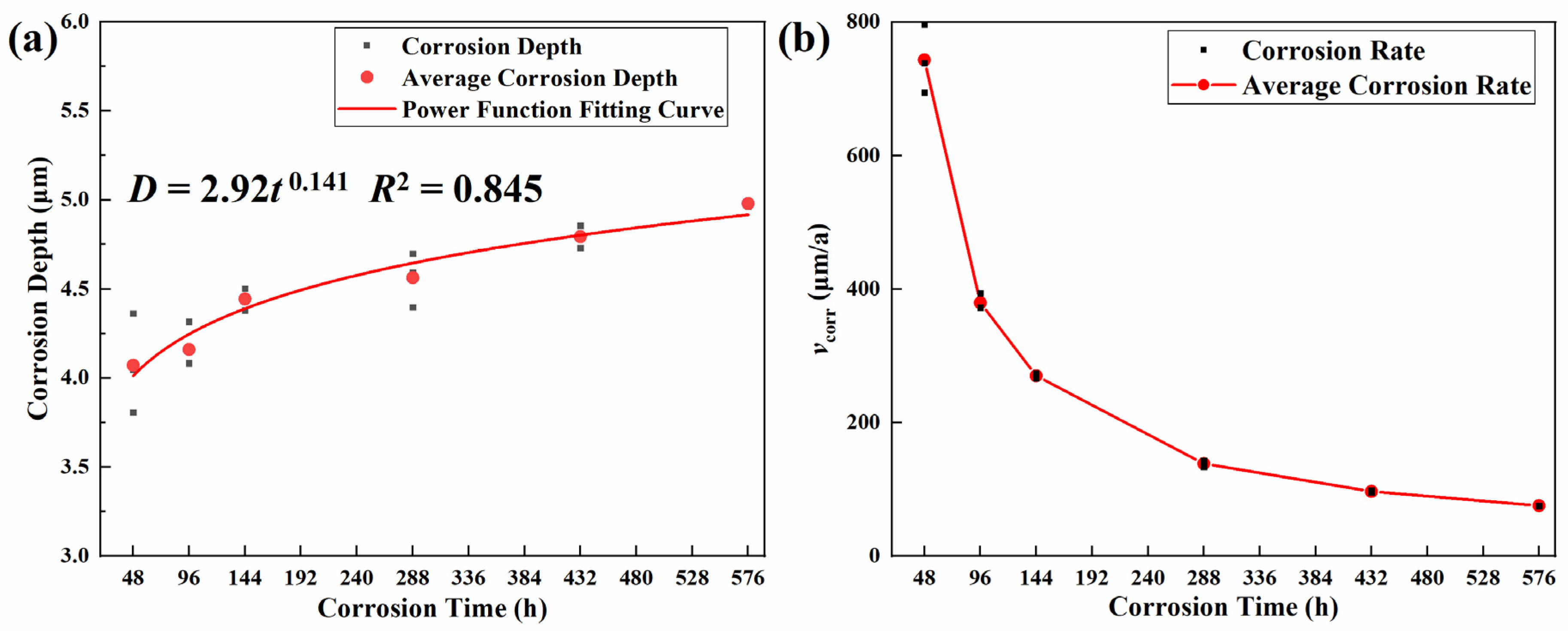 Metals 13 00995 g002