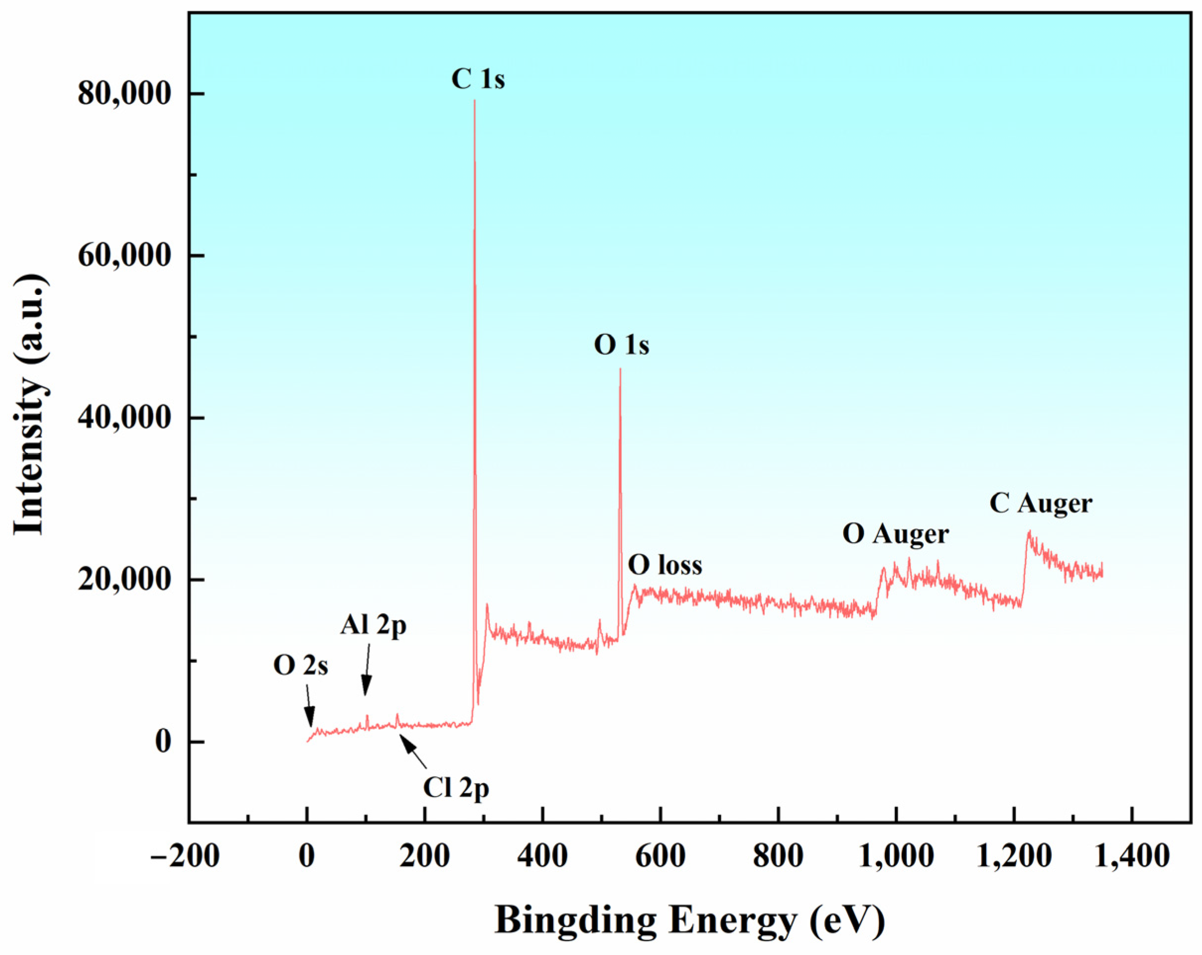 Metals 13 00995 g008