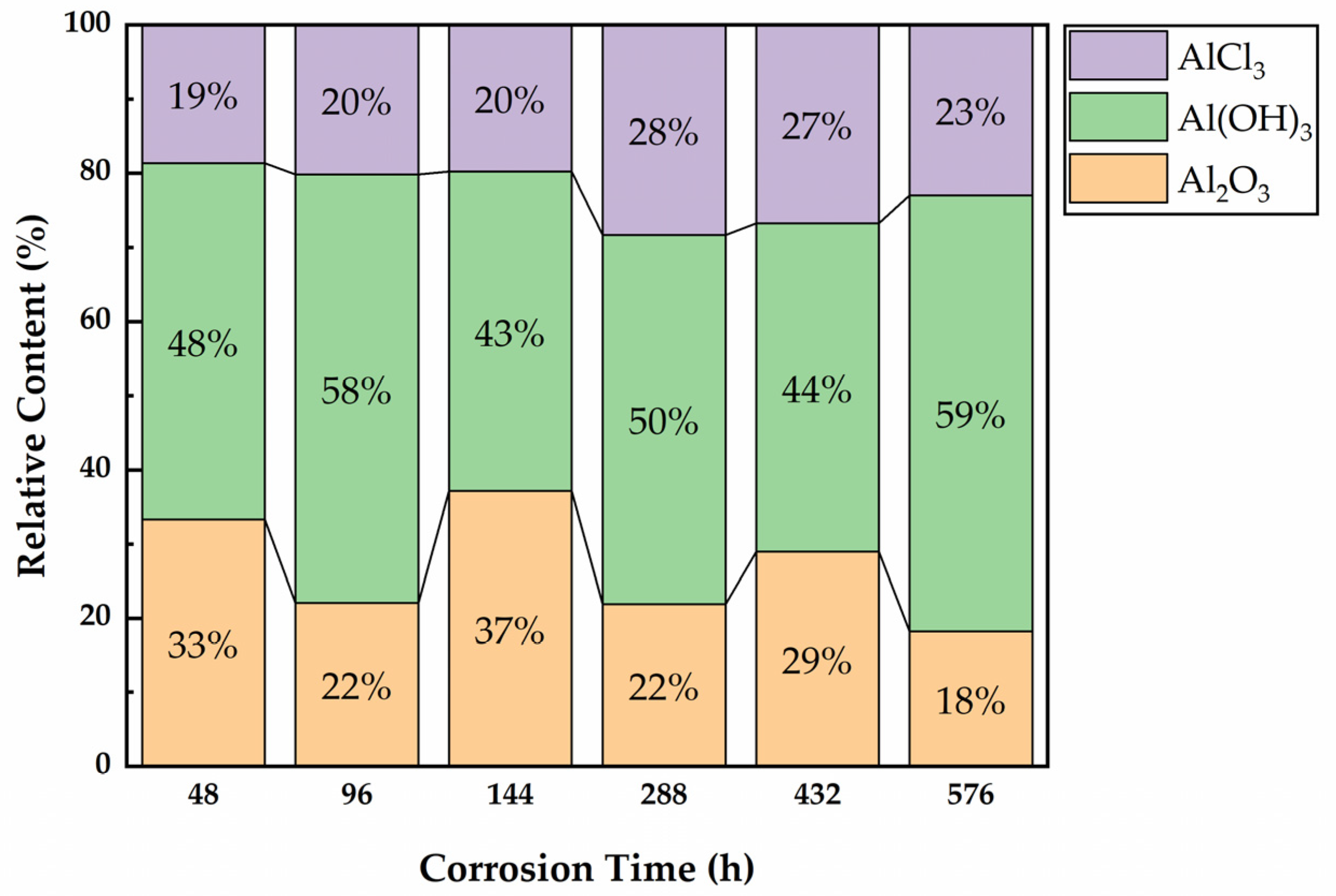 Metals 13 00995 g010