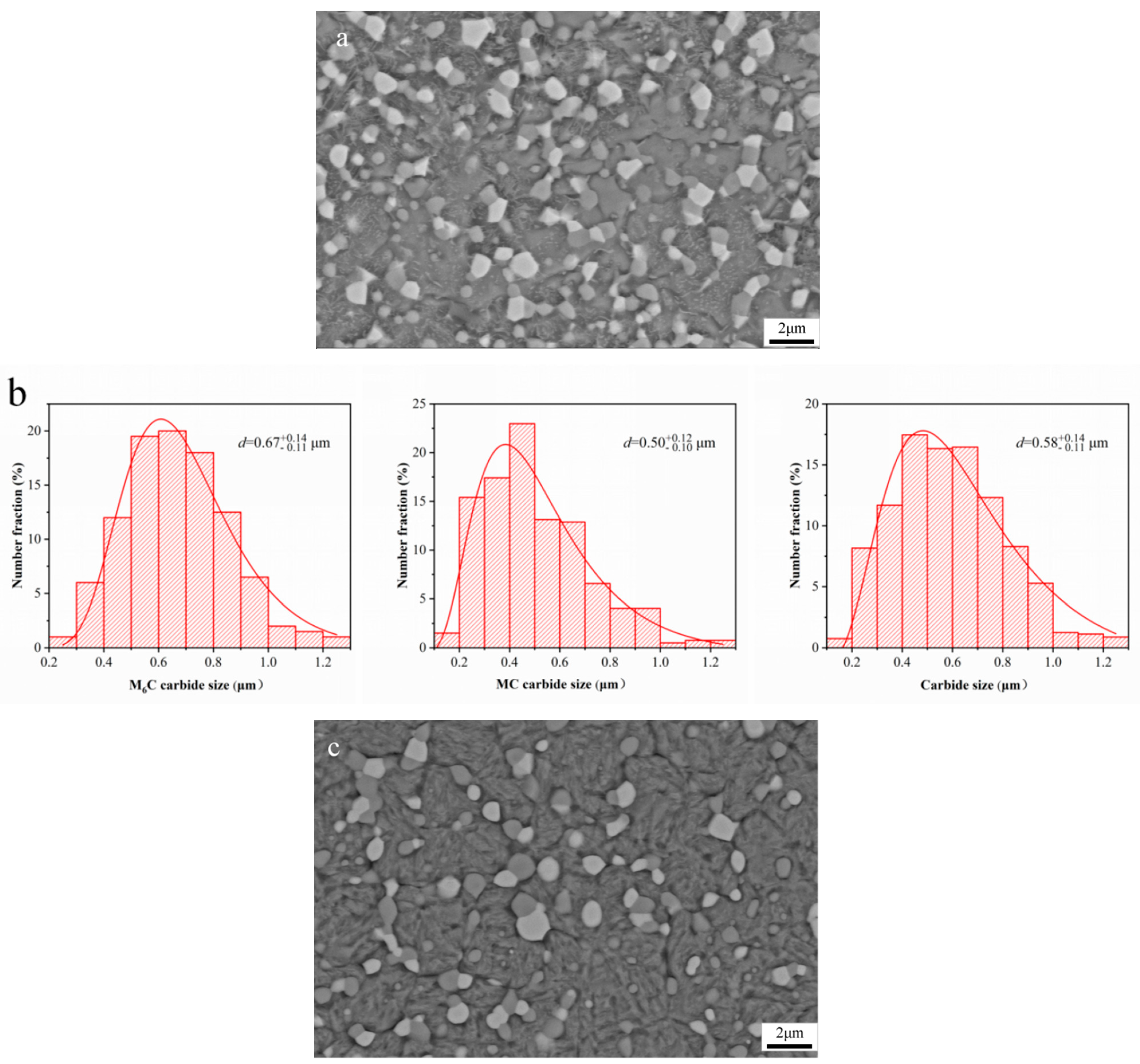 Metals 13 00998 g005a