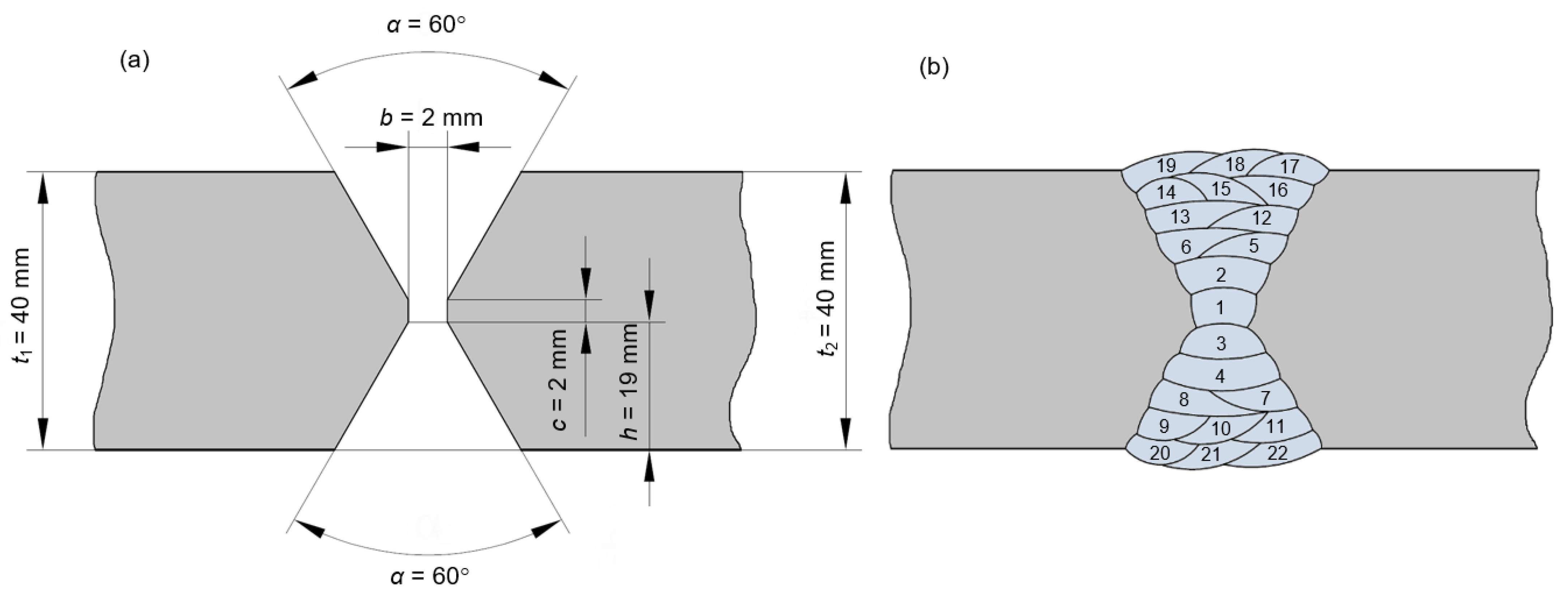 Metals 13 00999 g001 Metals 13 00999 g001