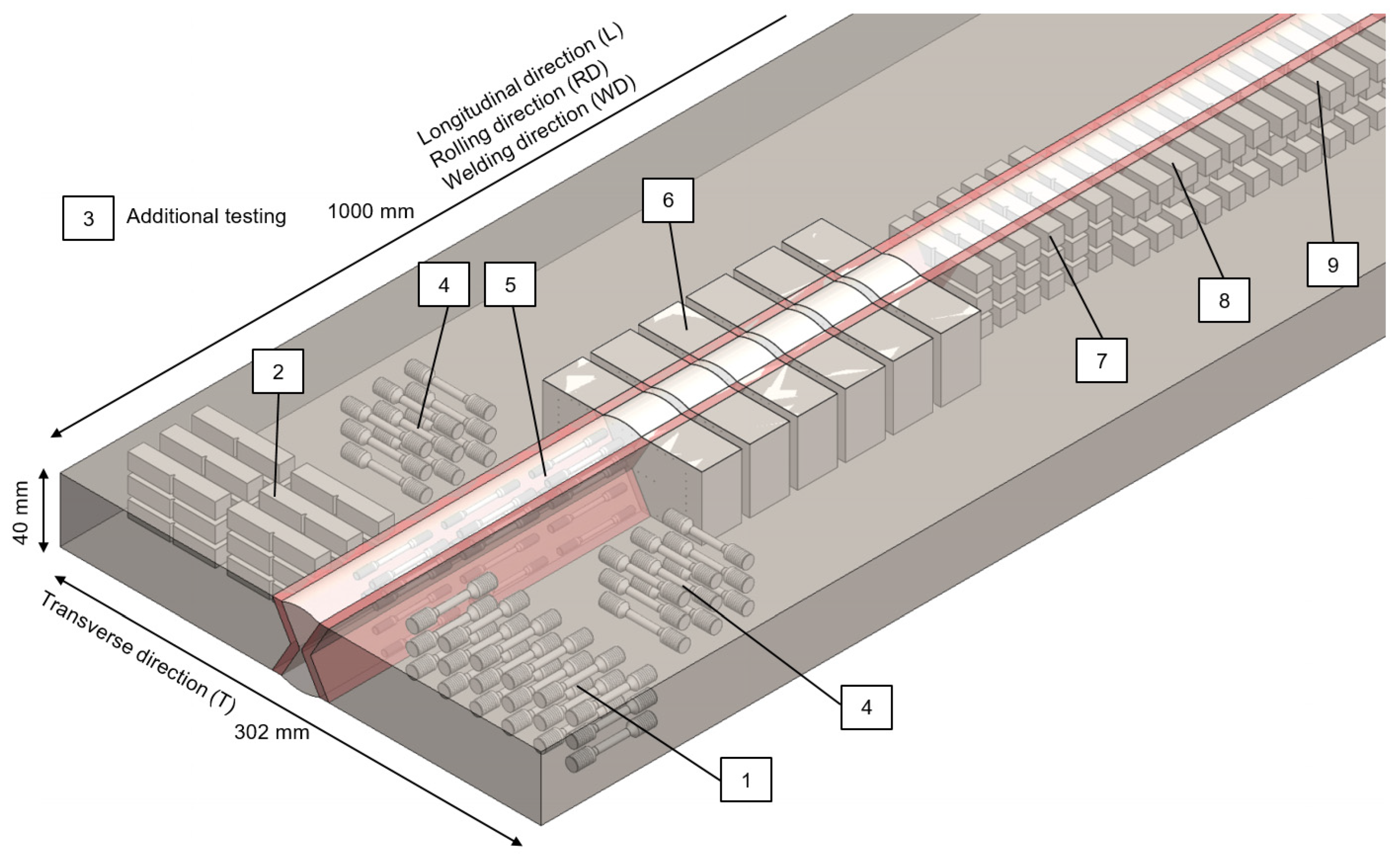 Metals 13 00999 g003 Metals 13 00999 g003