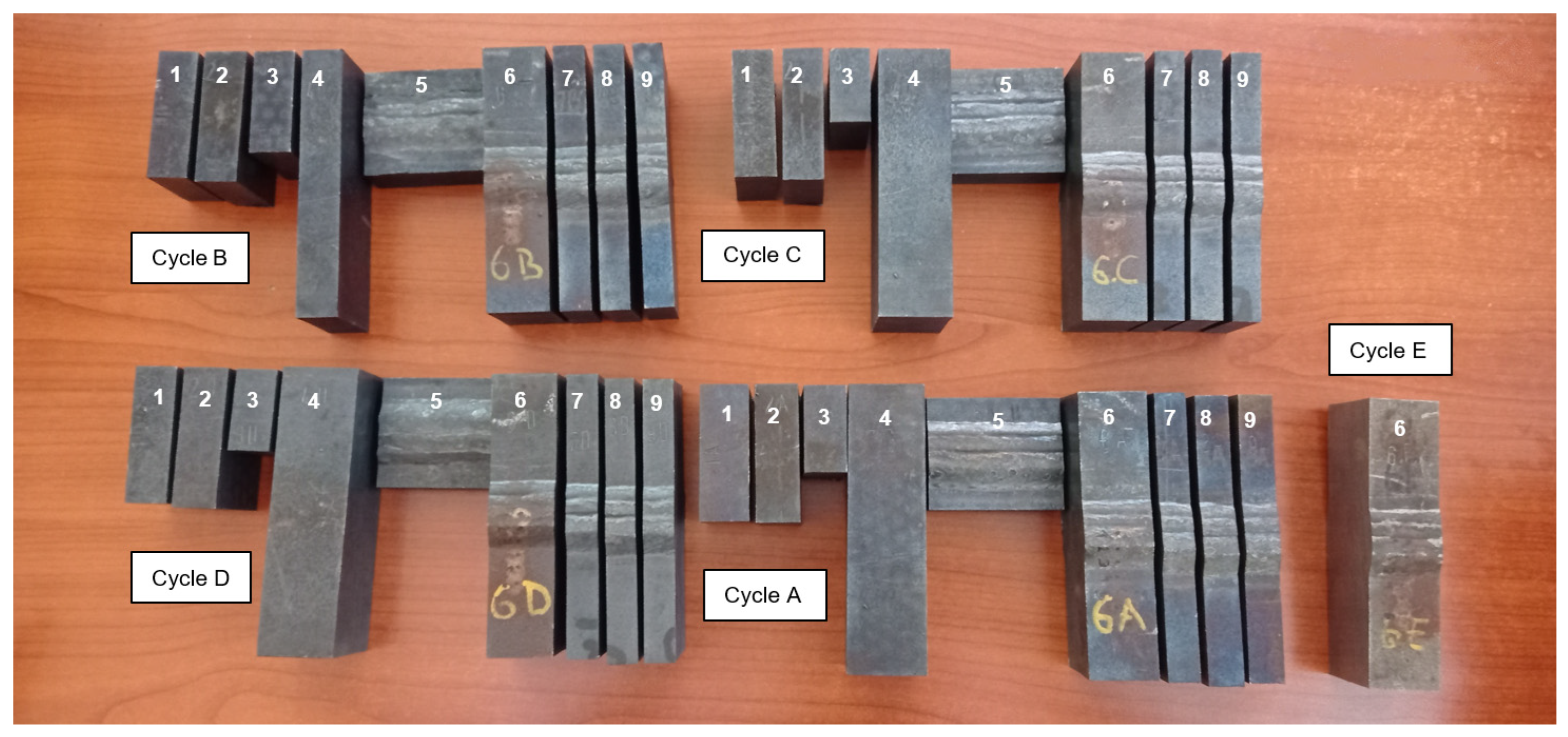 Metals 13 00999 g004 Metals 13 00999 g004