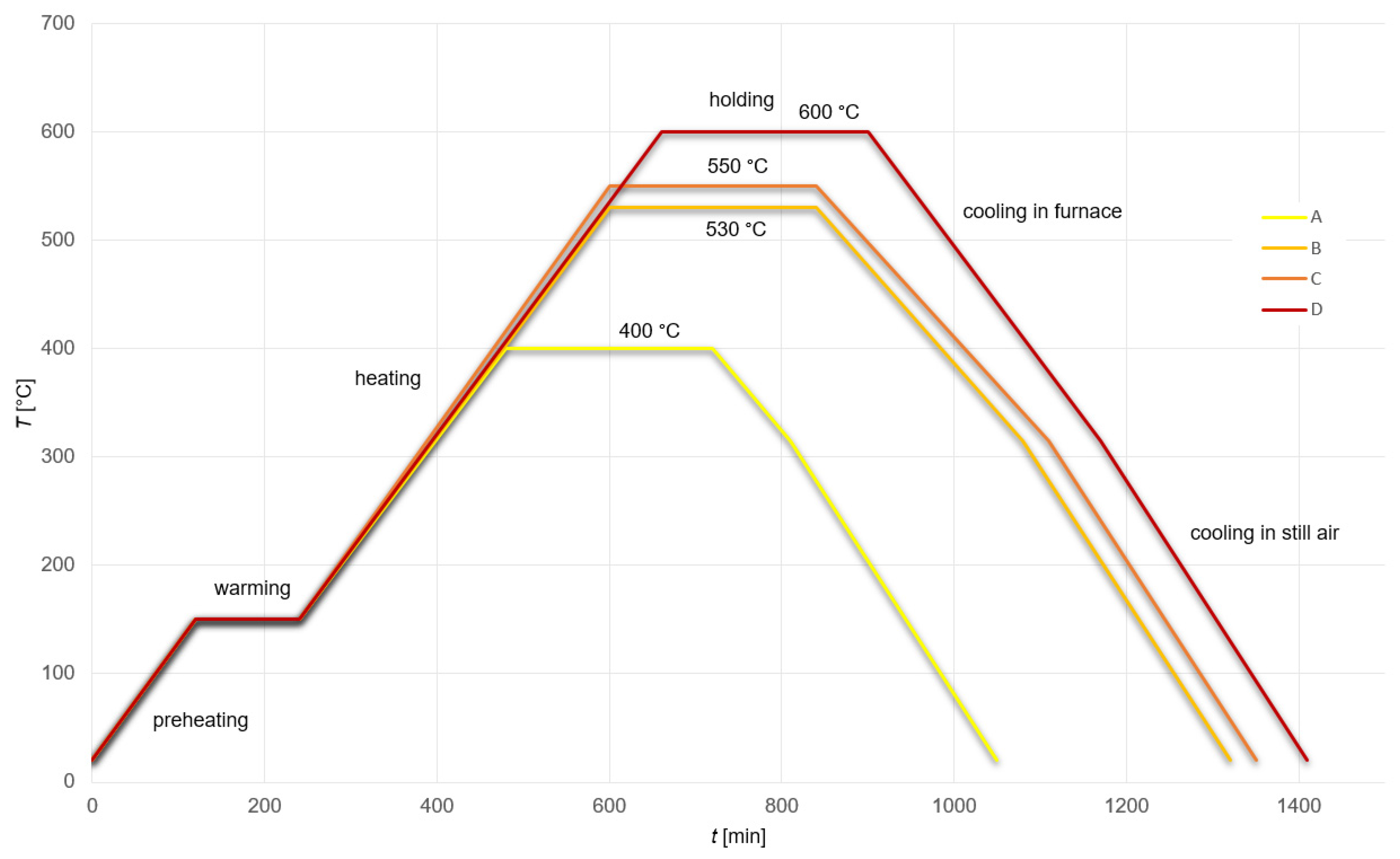 Metals 13 00999 g005 Metals 13 00999 g005