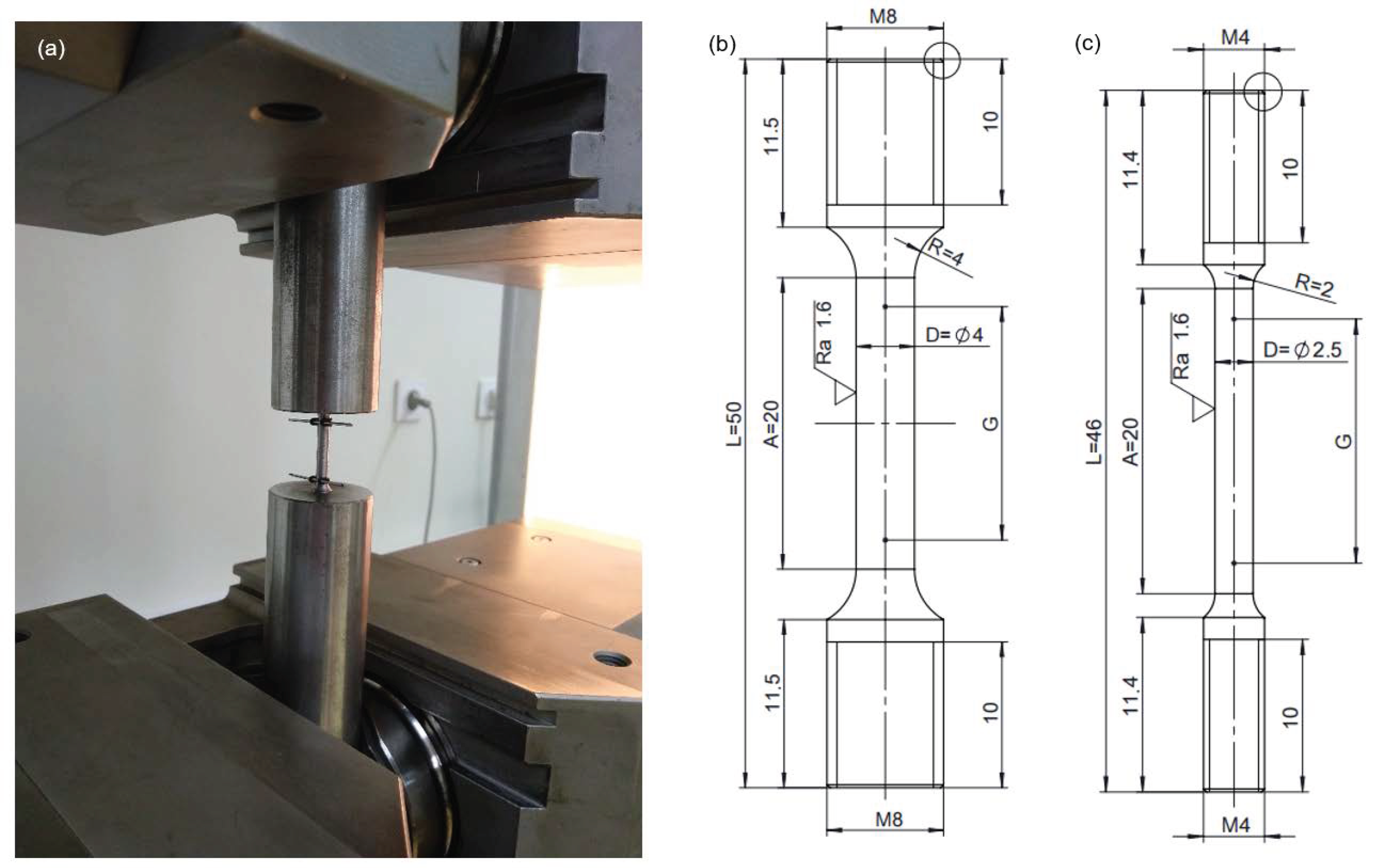 Metals 13 00999 g007 Metals 13 00999 g007