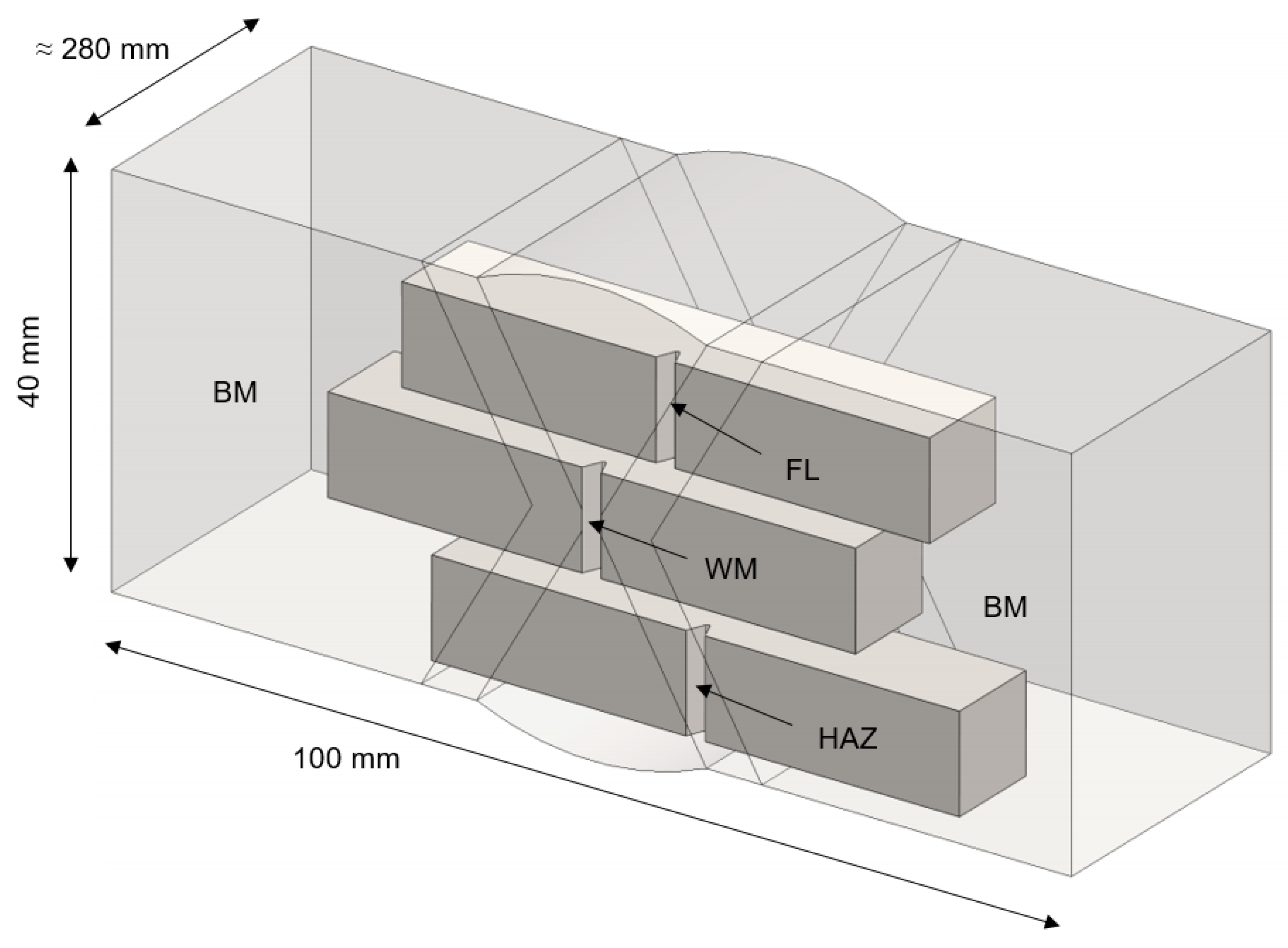 Metals 13 00999 g008 Metals 13 00999 g008