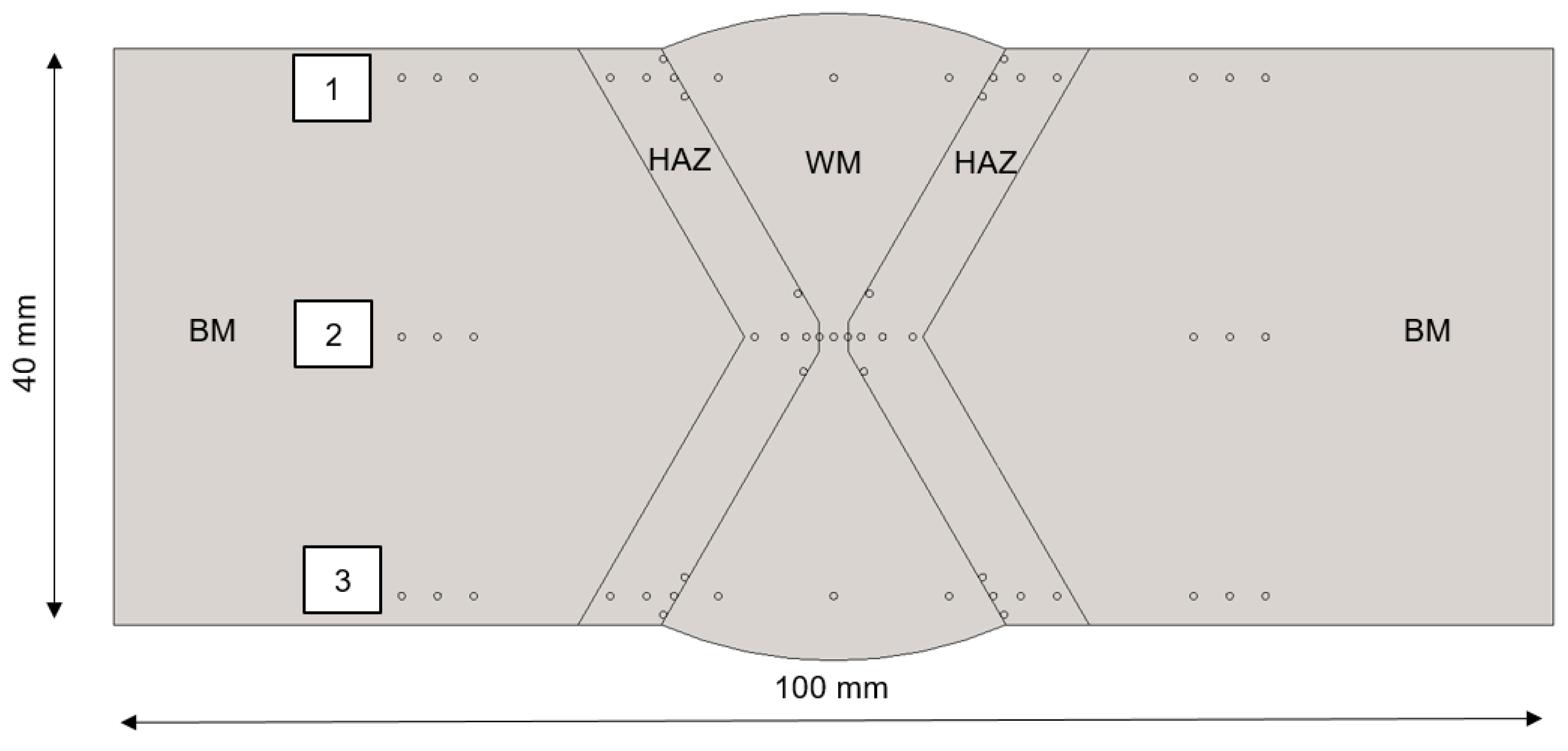 Metals 13 00999 g009 Metals 13 00999 g009