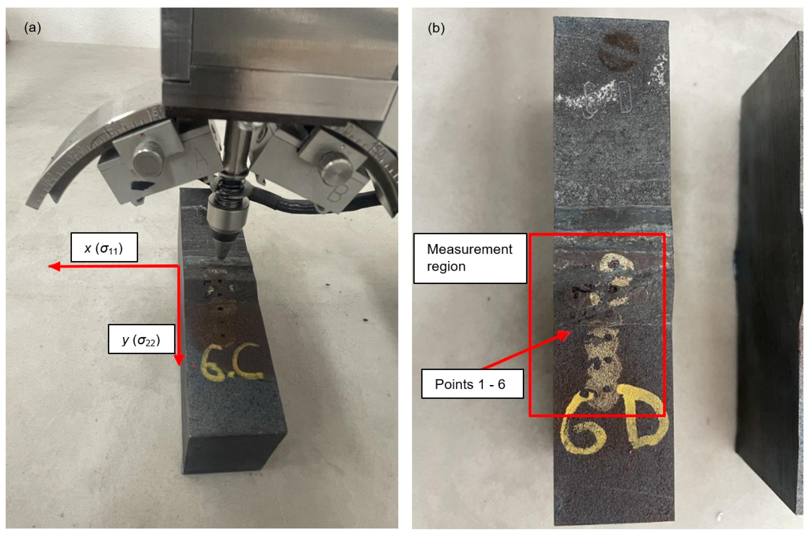 Metals 13 00999 g010 Metals 13 00999 g010