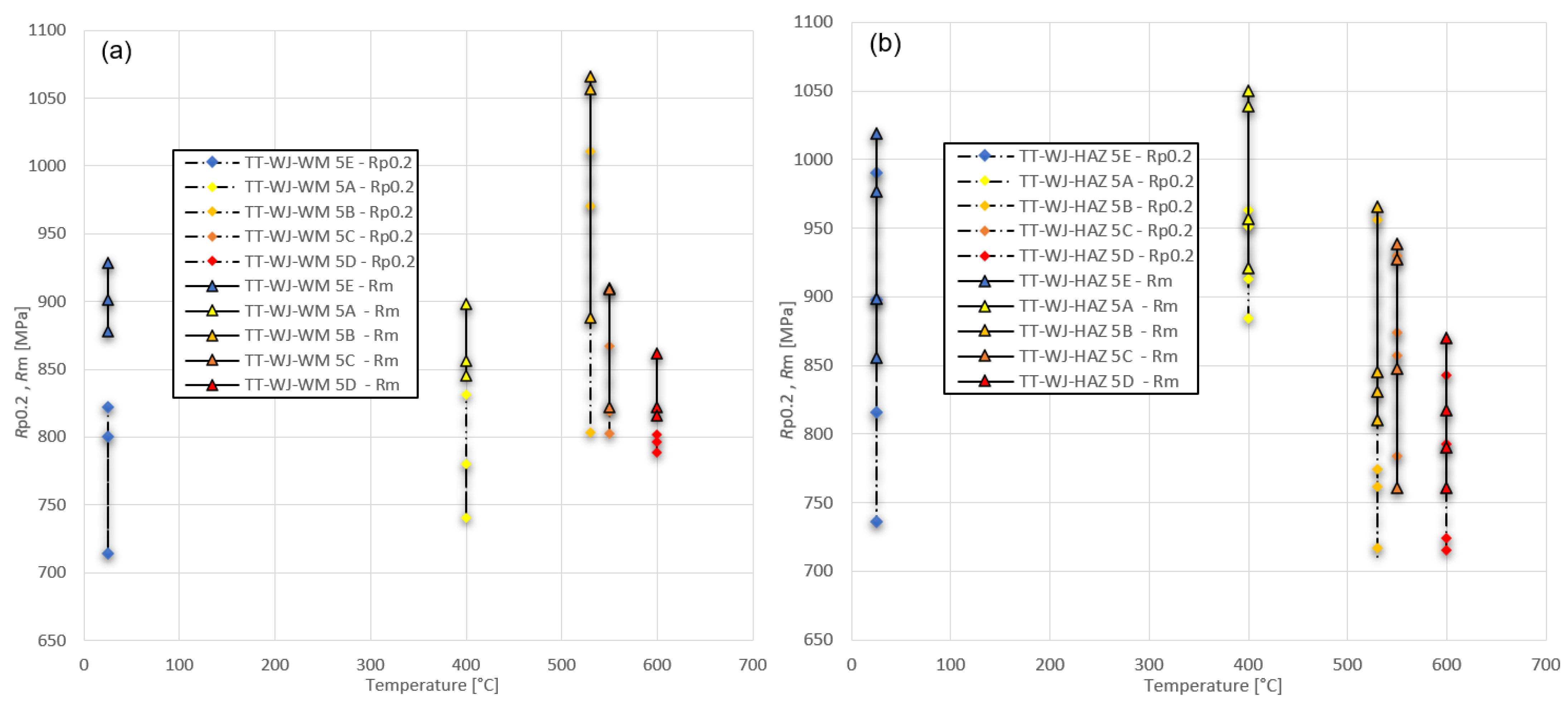 Metals 13 00999 g014 Metals 13 00999 g014