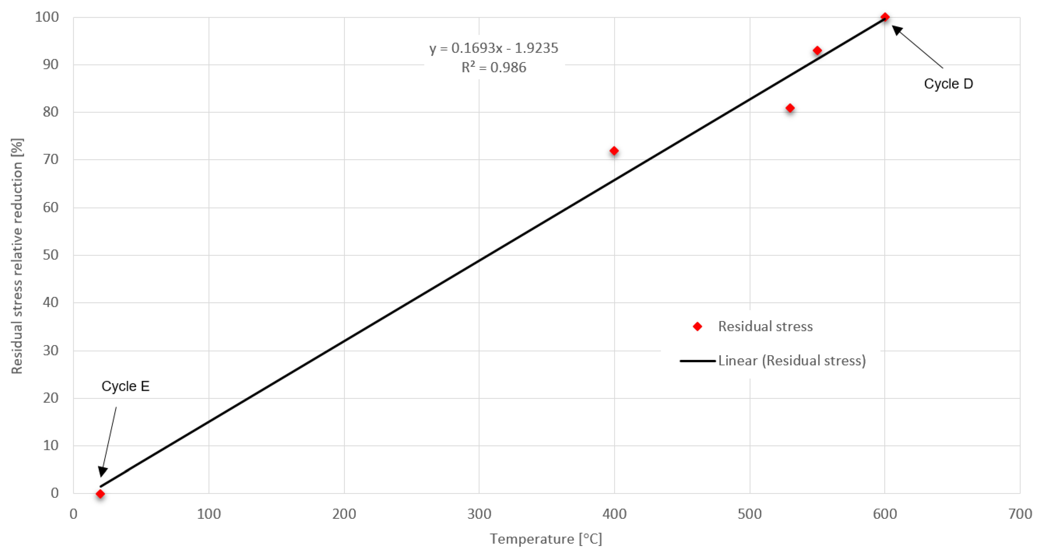 Metals 13 00999 g024 Metals 13 00999 g024