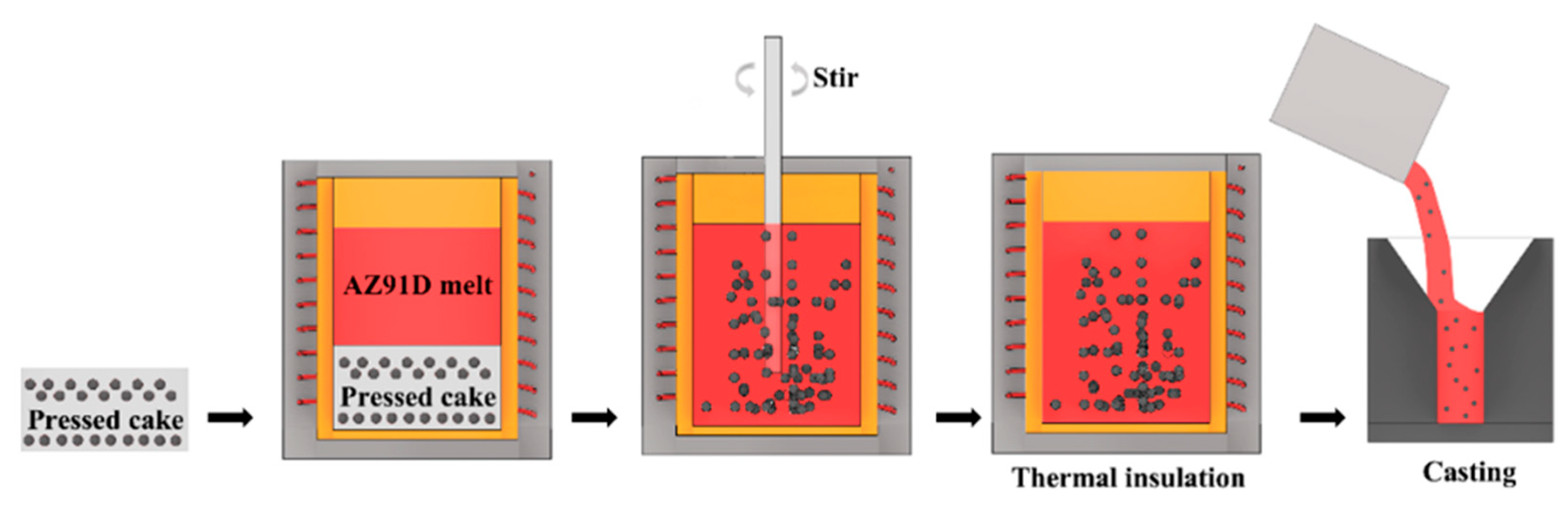 Metals 13 01000 g001