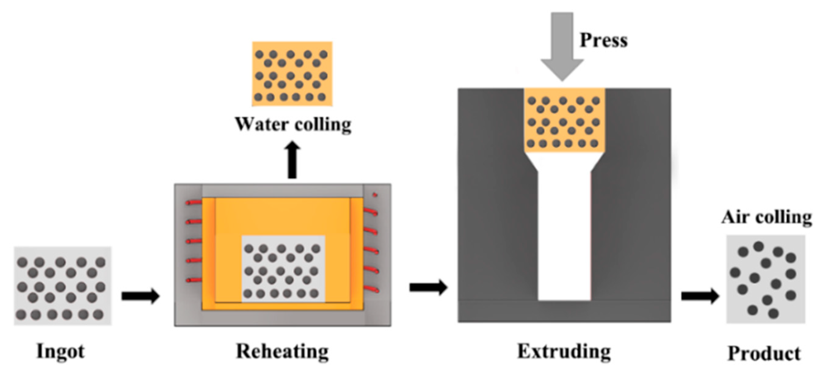 Metals 13 01000 g002