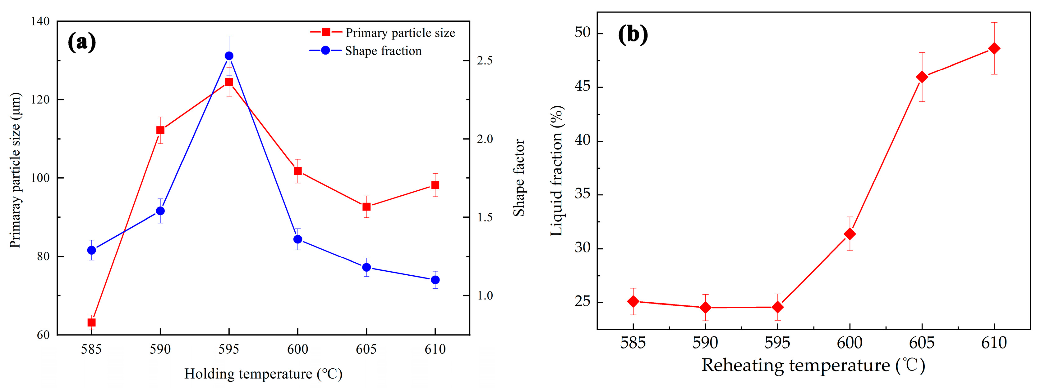 Metals 13 01000 g005