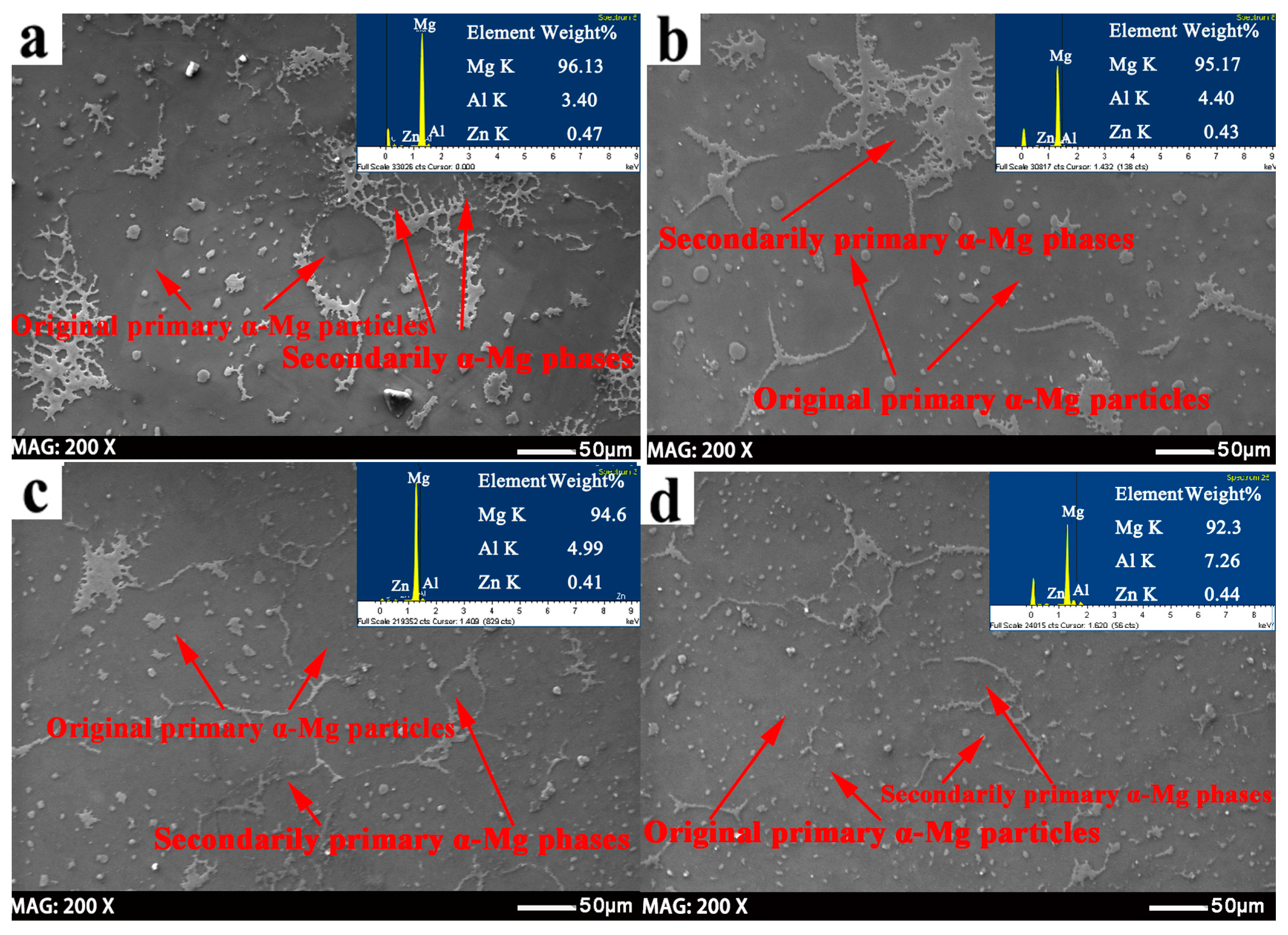Metals 13 01000 g007
