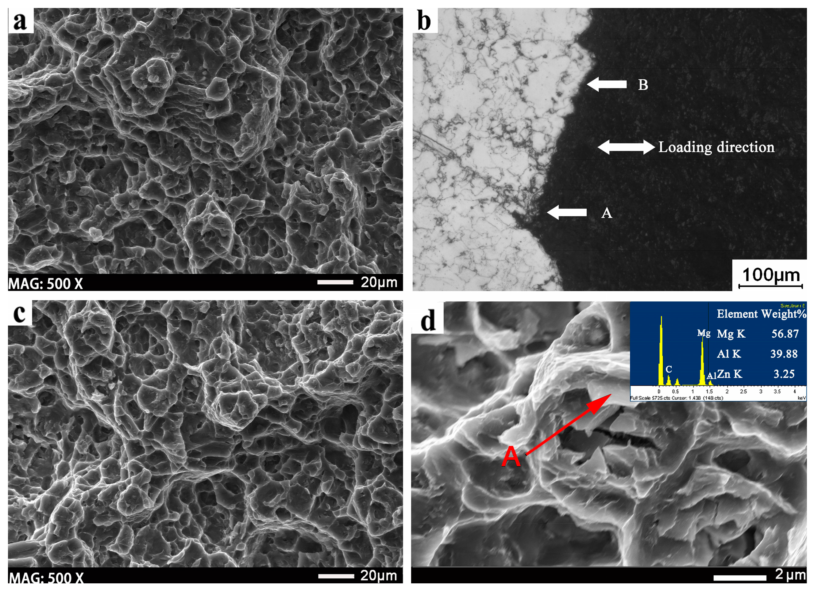 Metals 13 01000 g013