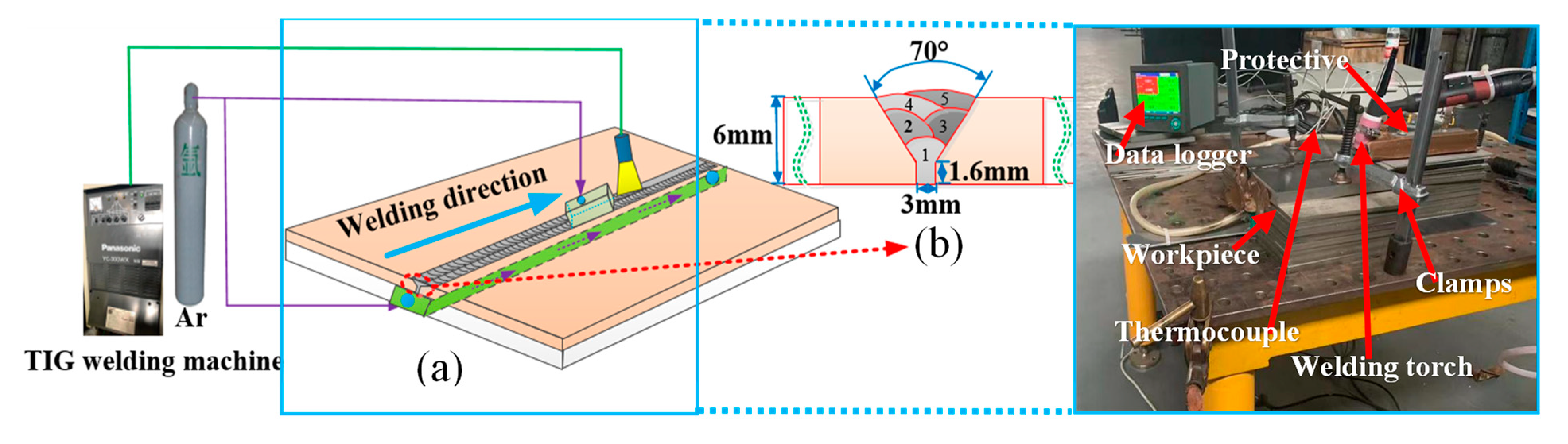 Metals 13 01001 g001 Metals 13 01001 g001