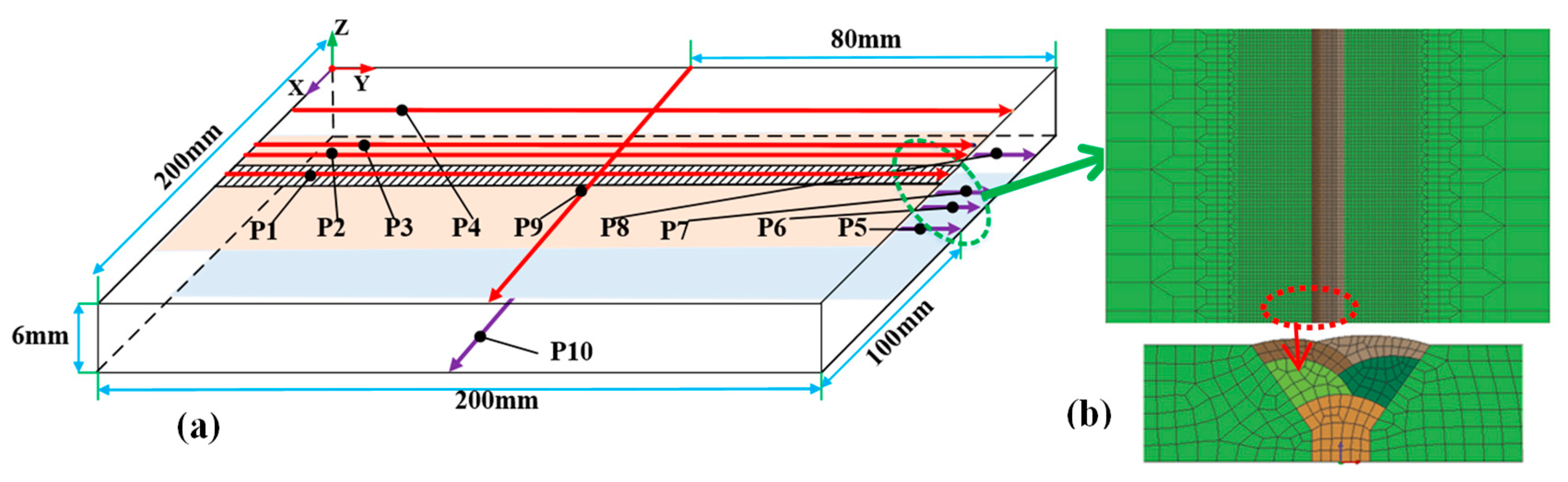 Metals 13 01001 g004 Metals 13 01001 g004