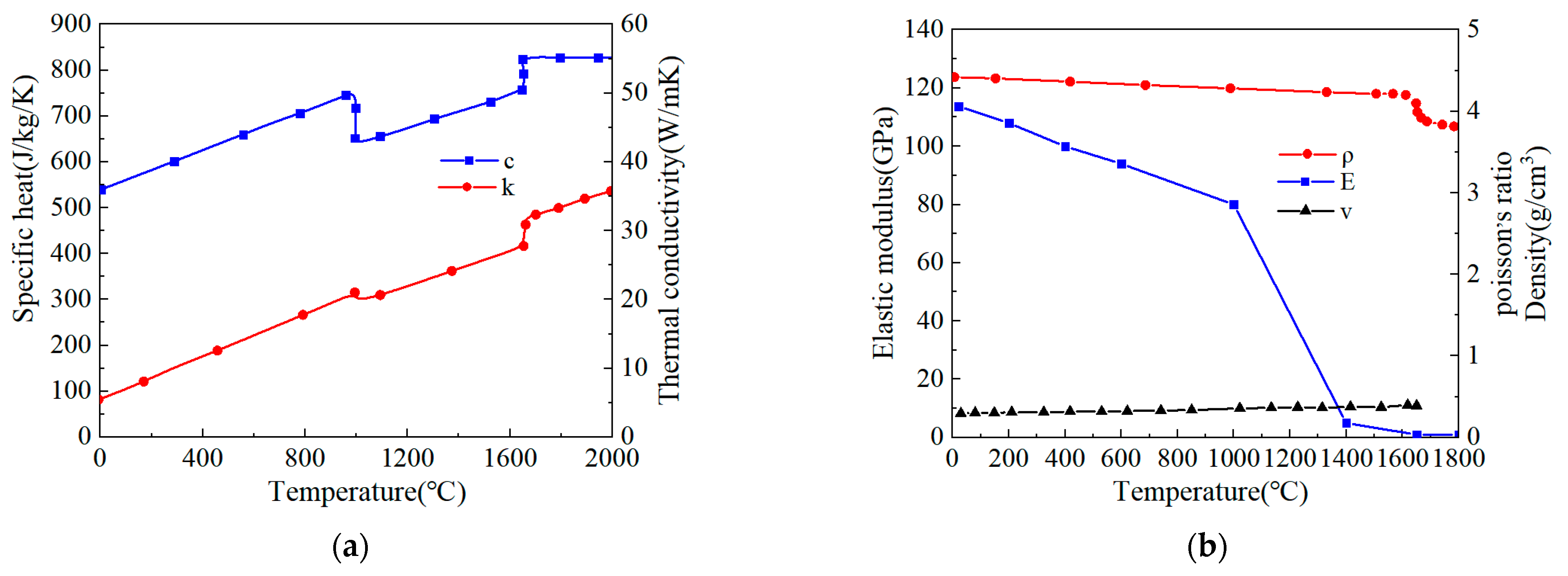 Metals 13 01001 g005 Metals 13 01001 g005