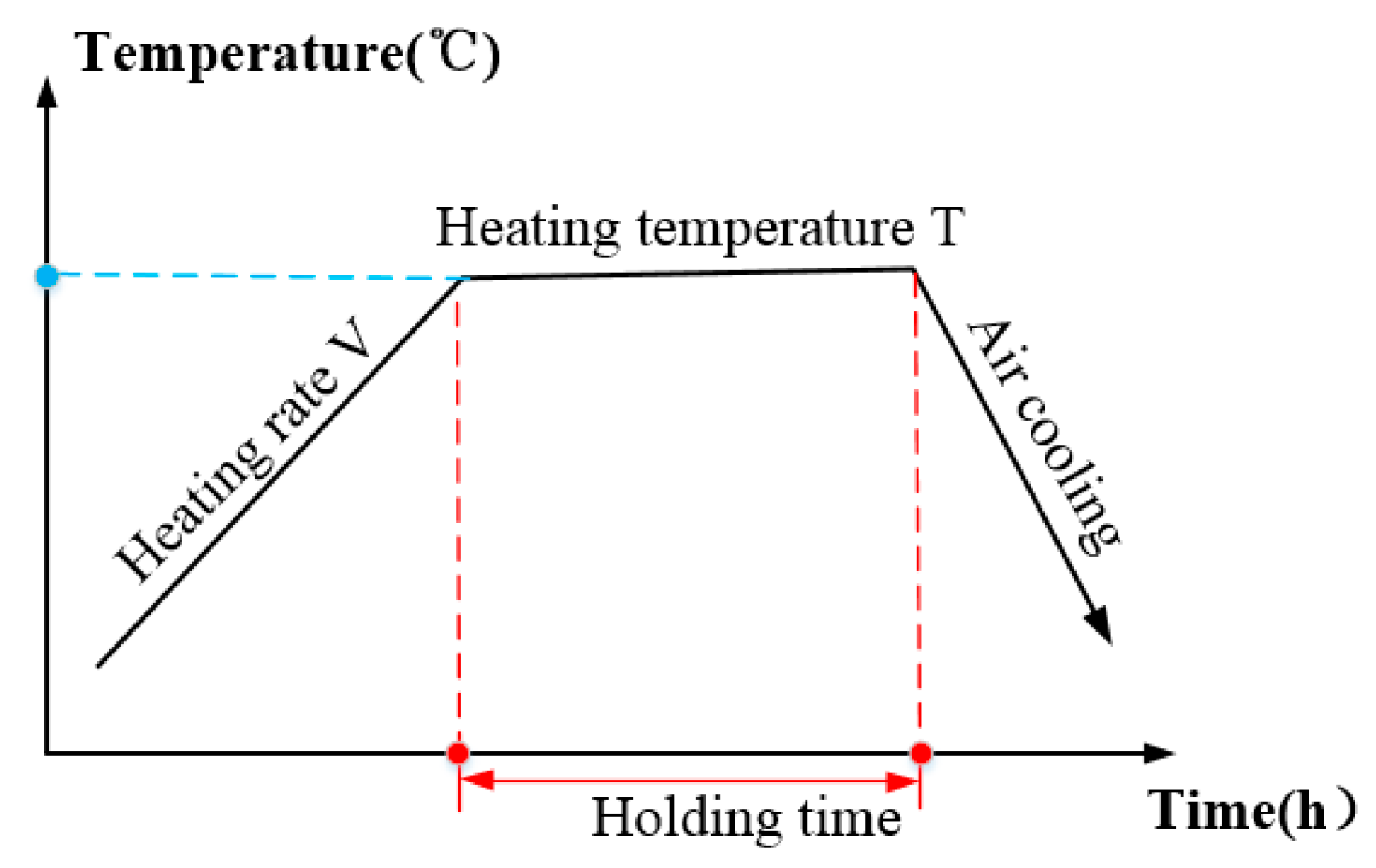 Metals 13 01001 g007 Metals 13 01001 g007