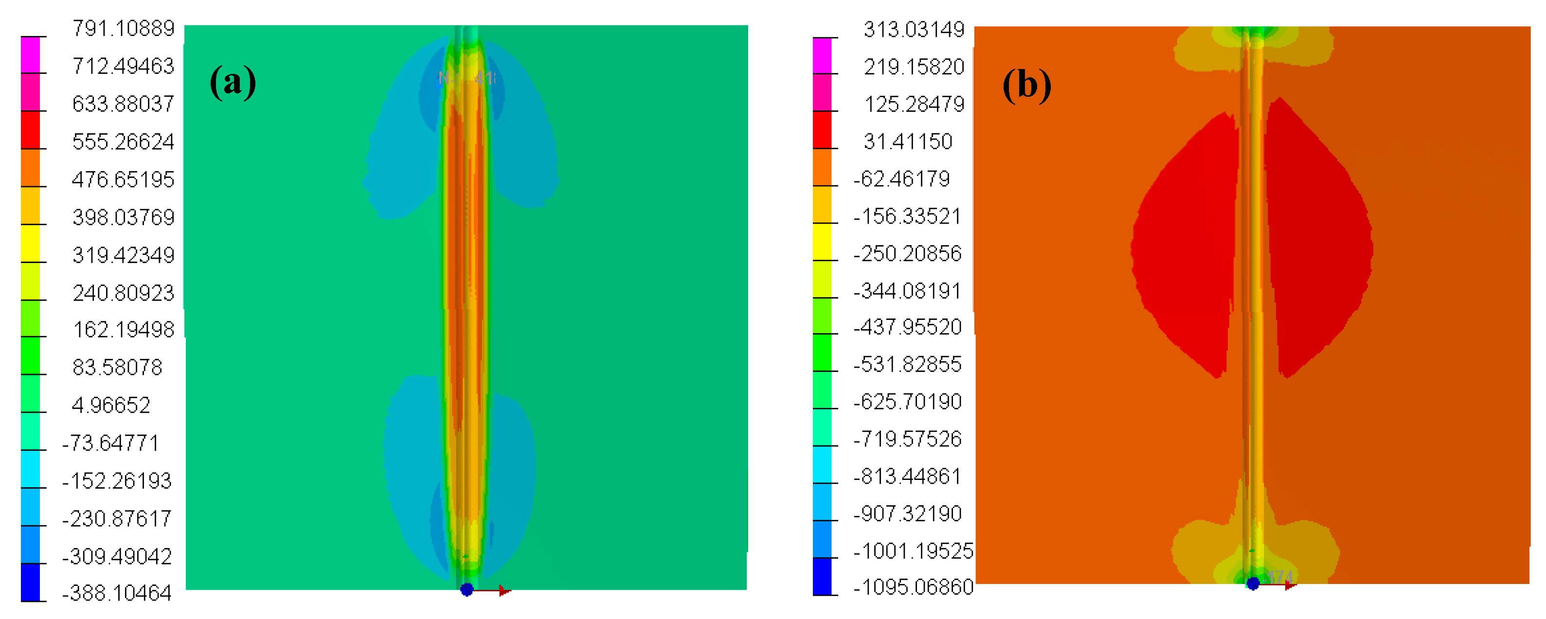 Metals 13 01001 g014 Metals 13 01001 g014