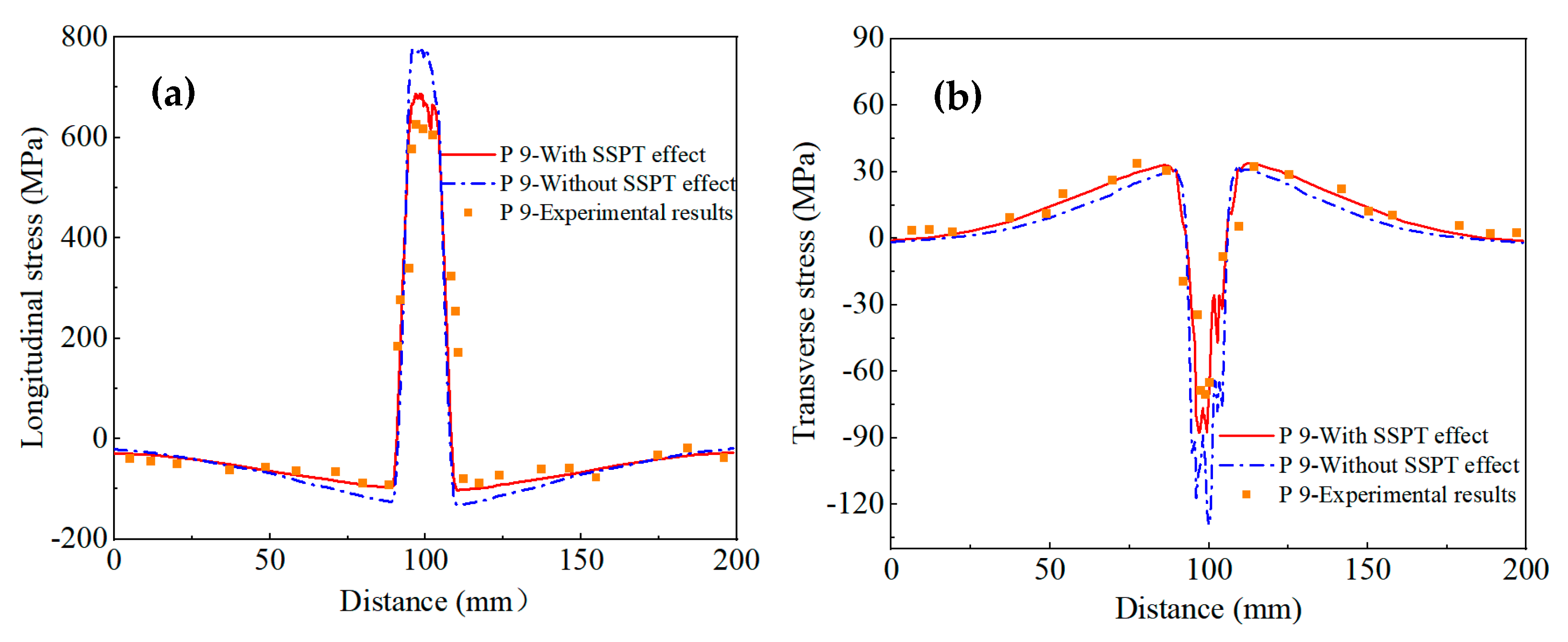 Metals 13 01001 g015 Metals 13 01001 g015