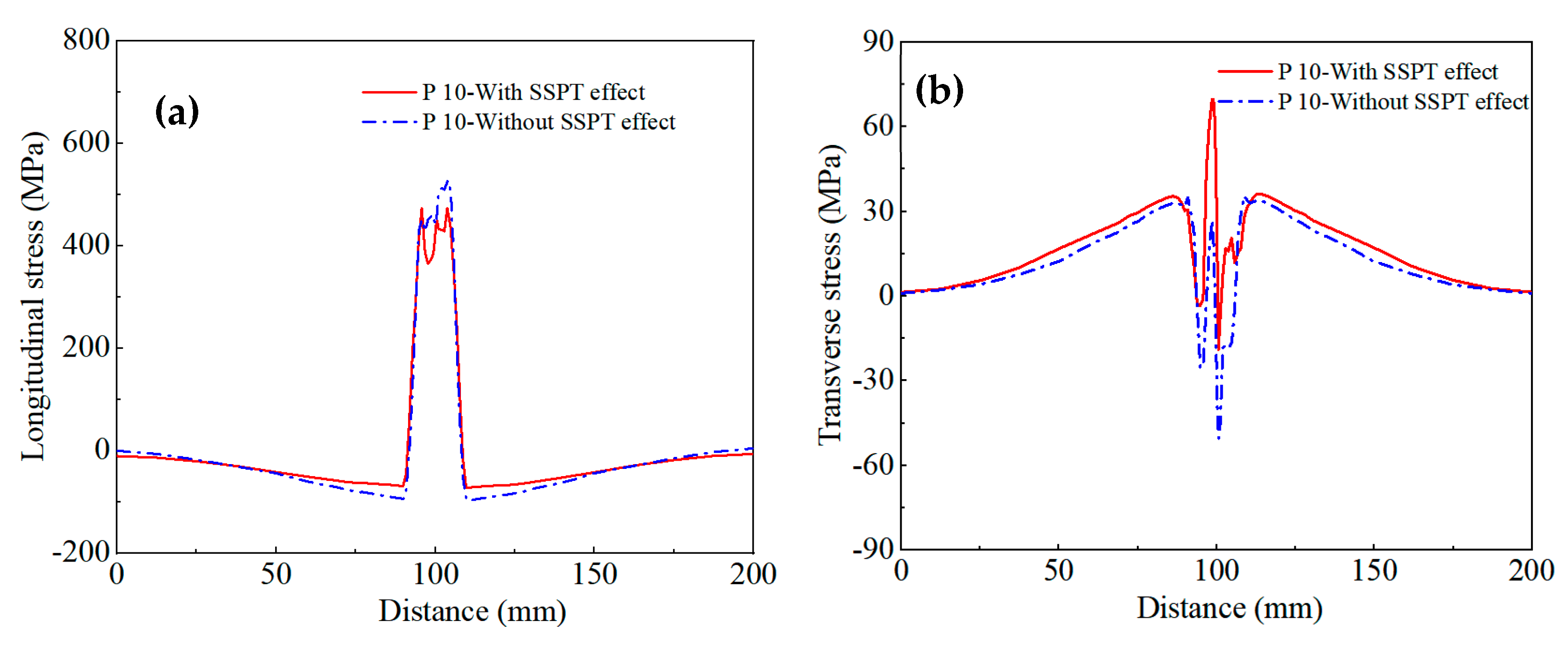 Metals 13 01001 g016 Metals 13 01001 g016