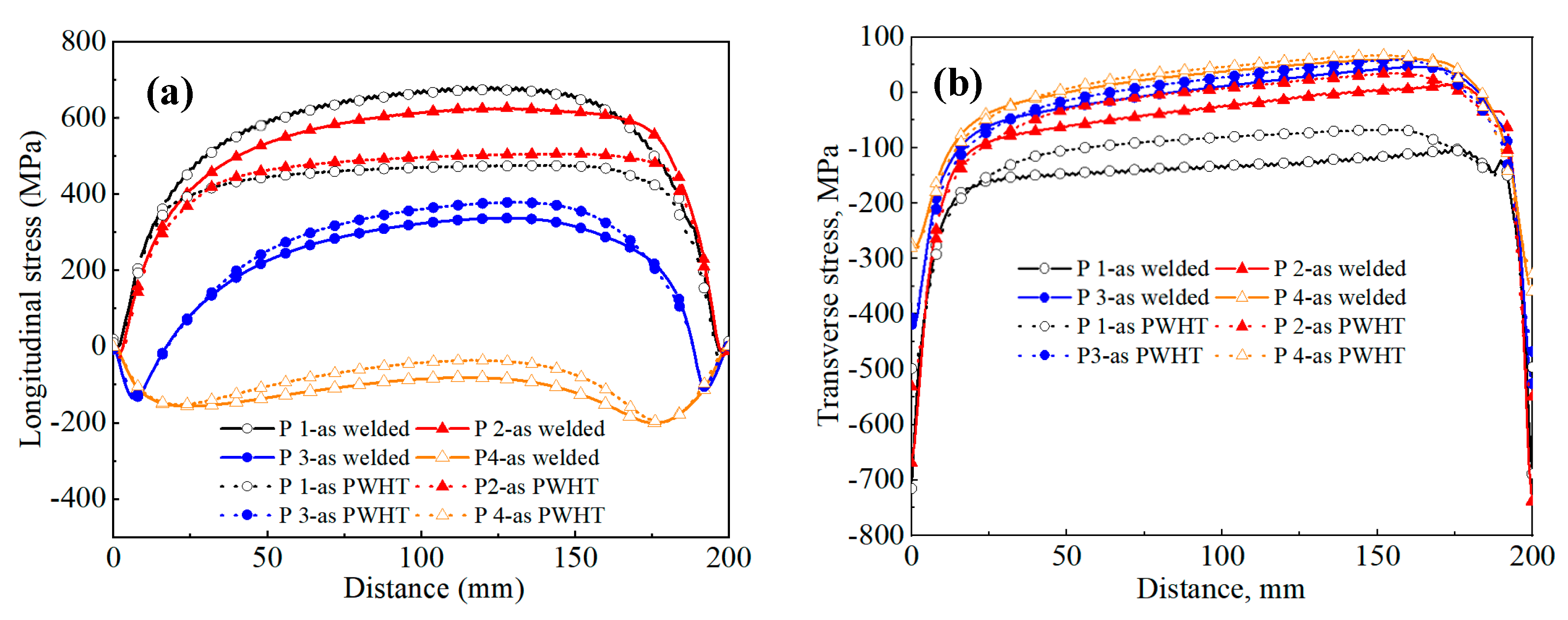 Metals 13 01001 g017 Metals 13 01001 g017
