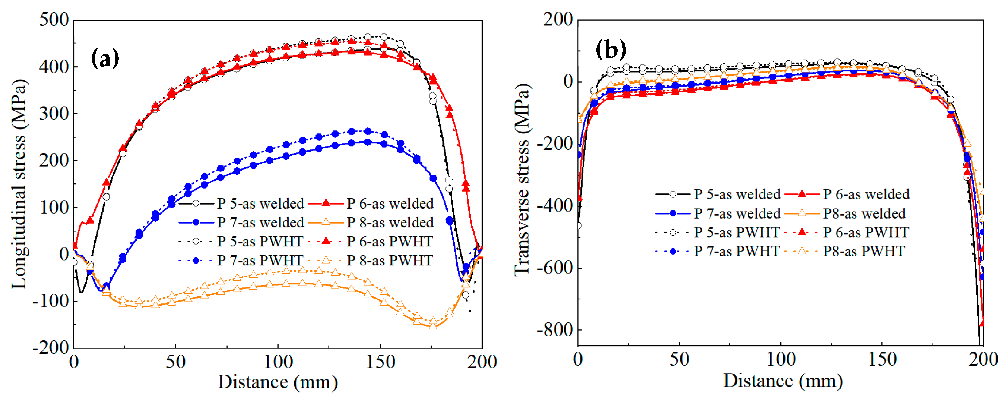 Metals 13 01001 g019 Metals 13 01001 g019