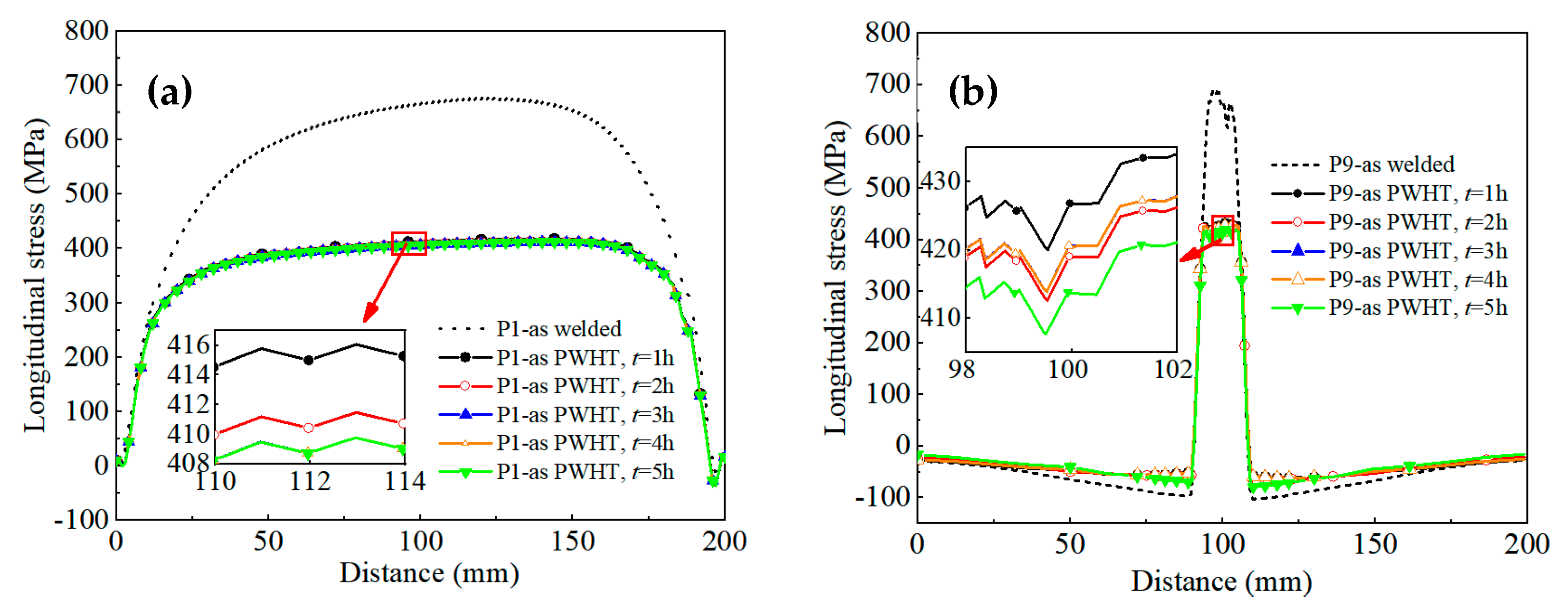 Metals 13 01001 g021 Metals 13 01001 g021