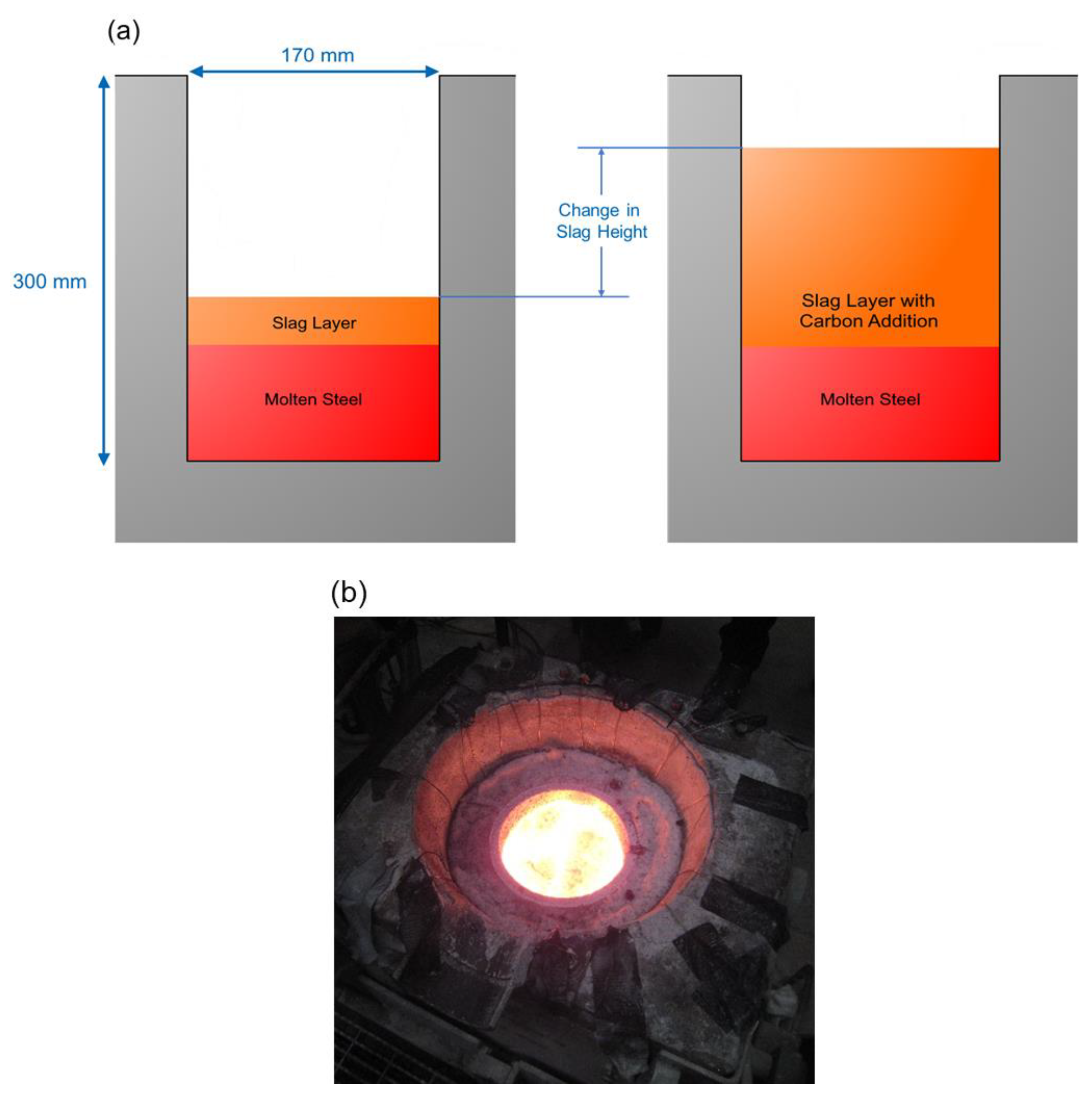 Metals 13 01003 g001