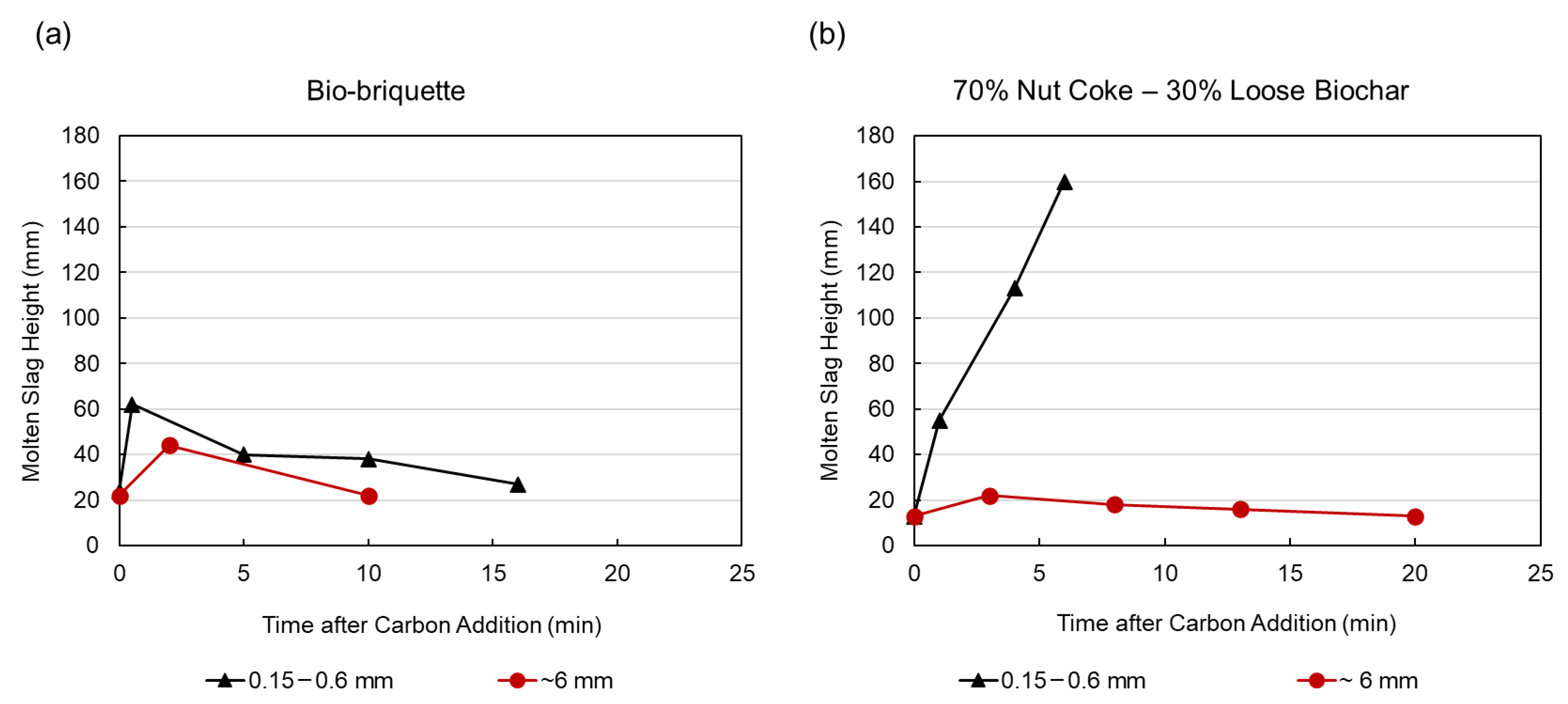 Metals 13 01003 g005