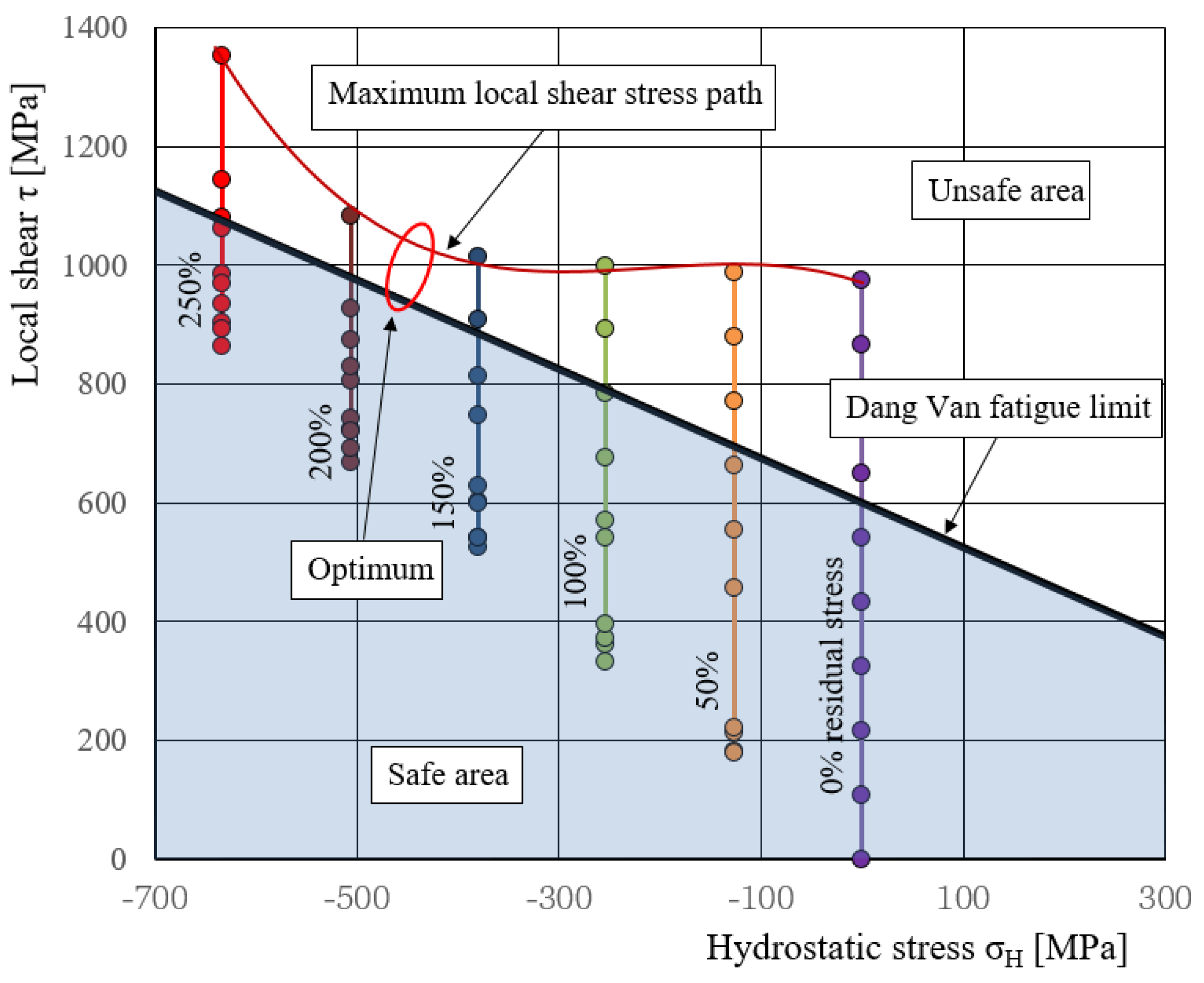 Metals 13 01004 g012